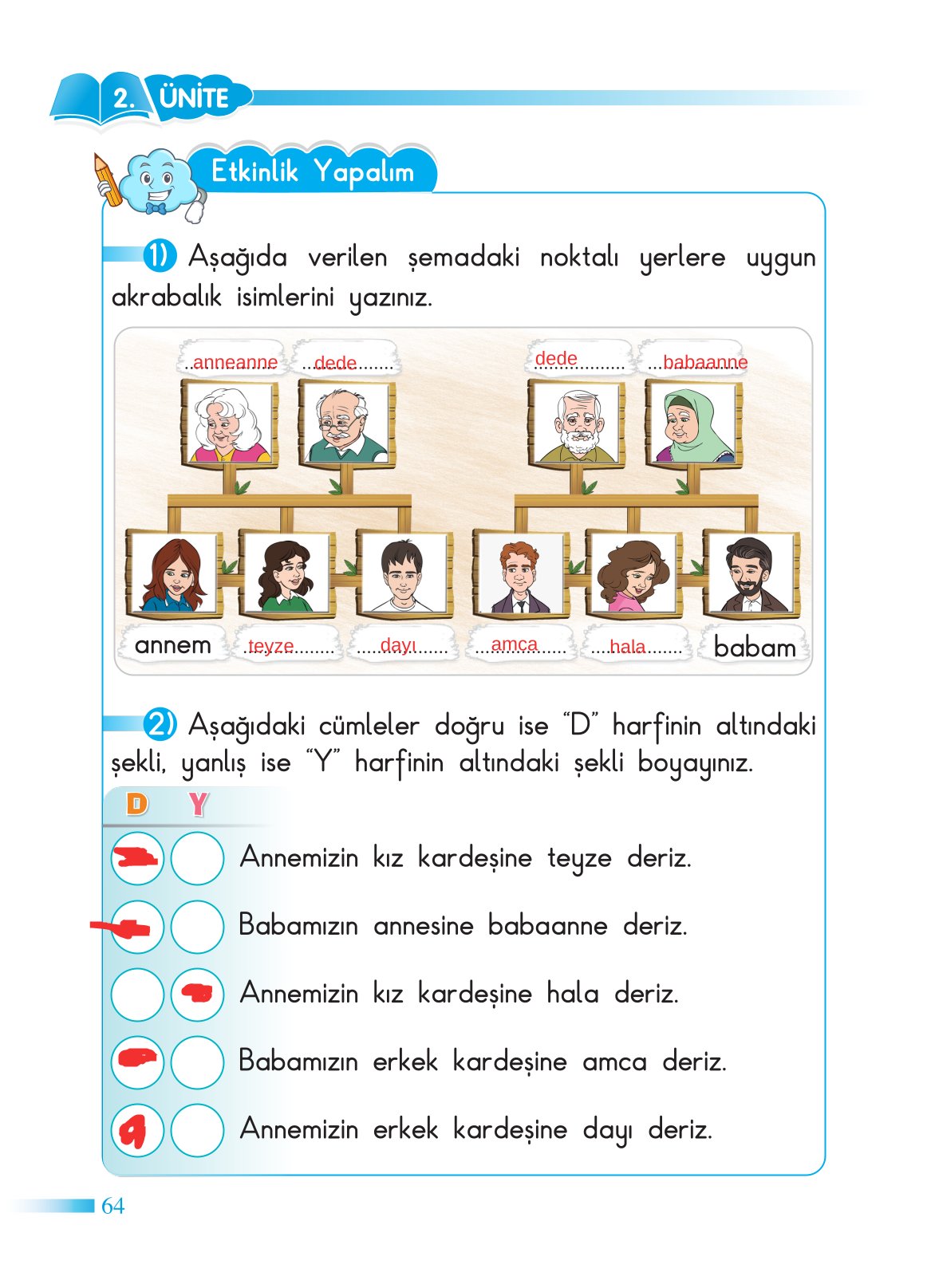 2. Sınıf Sdr Yayıncılık Hayat Bilgisi Ders Kitabı Sayfa 65 Cevapları 2. Sınıf Sdr Yayıncılık Hayat Bilgisi Ders Kitabı Sayfa 65 Cevapları