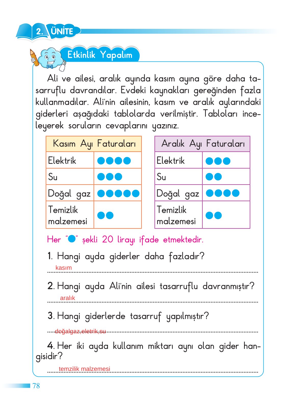 2. Sınıf Sdr Yayıncılık Hayat Bilgisi Ders Kitabı Sayfa 79 Cevapları 2. Sınıf Sdr Yayıncılık Hayat Bilgisi Ders Kitabı Sayfa 79 Cevapları
