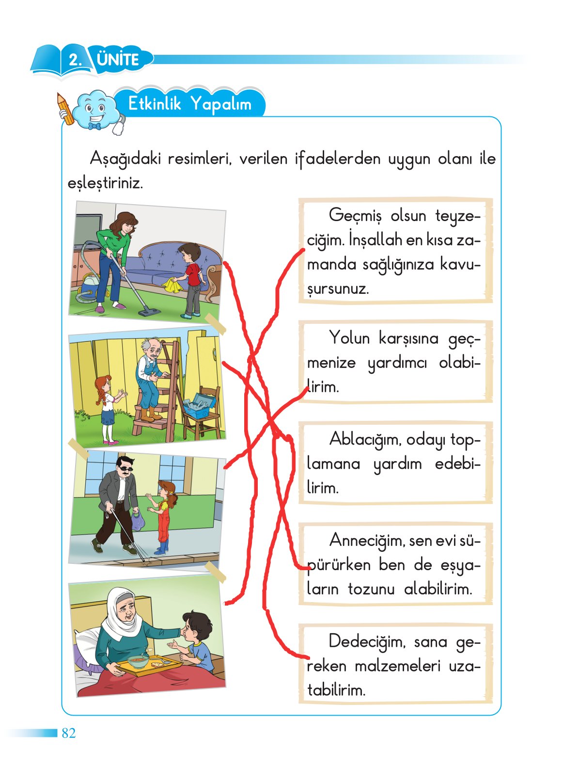 2. Sınıf Sdr Yayıncılık Hayat Bilgisi Ders Kitabı Sayfa 83 Cevapları