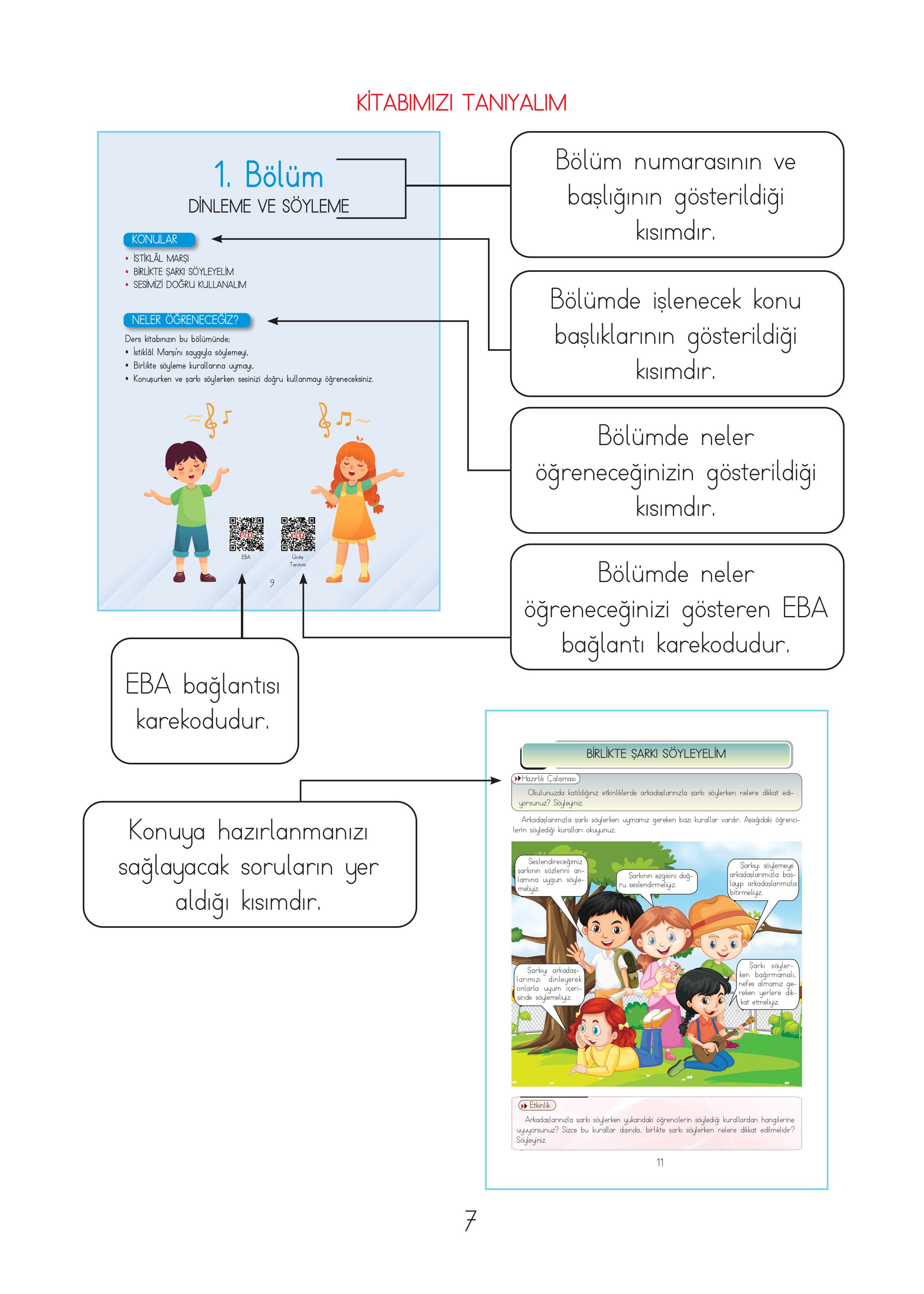 3. Sınıf Hecce Yayıncılık Müzik Ders Kitabı Sayfa 7 Cevapları 3. Sınıf Hecce Yayıncılık Müzik Ders Kitabı Sayfa 7 Cevapları