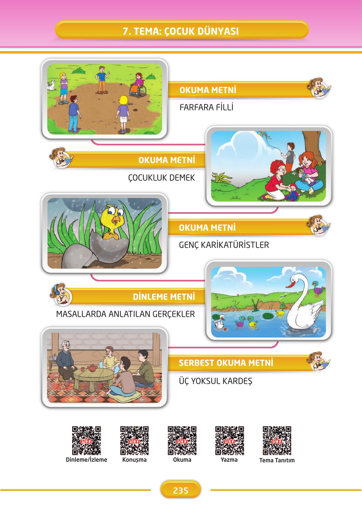 3. Sınıf İlke Yayınları Türkçe Ders Kitabı Sayfa 235 Cevapları 3. Sınıf İlke Yayınları Türkçe Ders Kitabı Sayfa 235 Cevapları