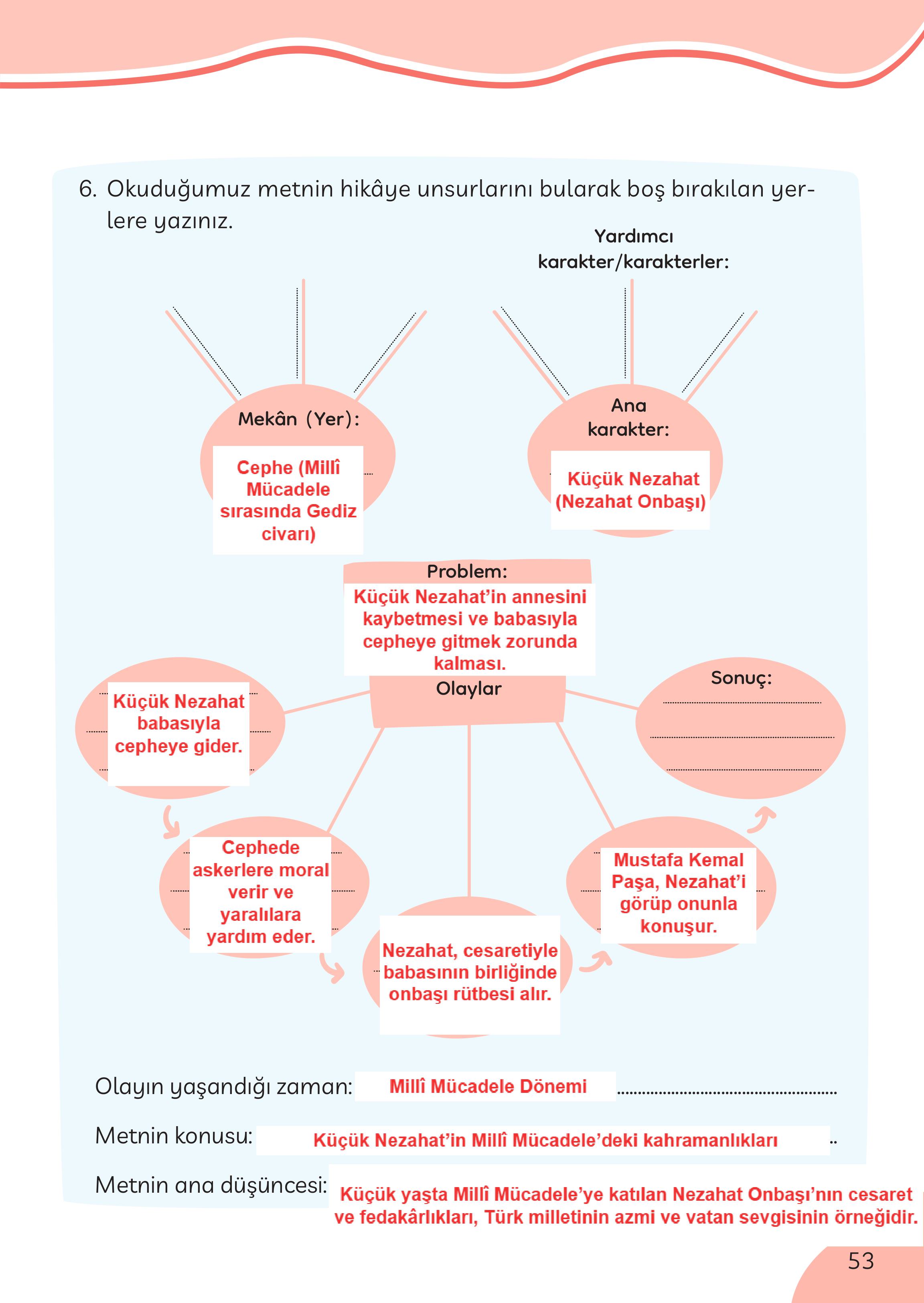 3. Sınıf Meb Yayınları Türkçe Ders Kitabı Sayfa 53 Cevapları 3. Sınıf Meb Yayınları Türkçe Ders Kitabı Sayfa 53 Cevapları