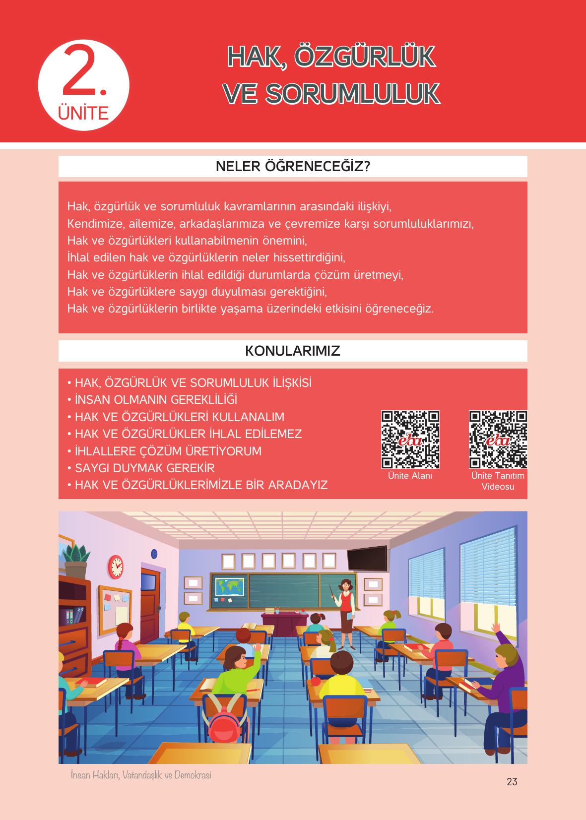 4. Sınıf Hecce Yayıncılık İnsan Hakları Vatandaşlık Ve Demokrasi Ders Kitabı Sayfa 23 Cevapları 4. Sınıf Hecce Yayıncılık İnsan Hakları Vatandaşlık Ve Demokrasi Ders Kitabı Sayfa 23 Cevapları