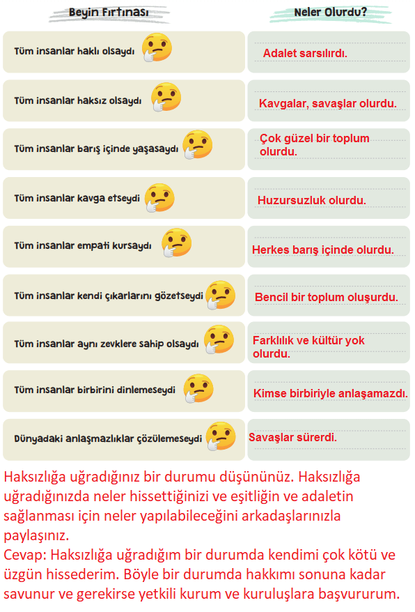 4. Sınıf Hecce Yayıncılık İnsan Hakları Vatandaşlık Ve Demokrasi Ders Kitabı Sayfa 53 Cevapları 4. Sınıf Hecce Yayıncılık İnsan Hakları Vatandaşlık Ve Demokrasi Ders Kitabı Sayfa 53 Cevapları