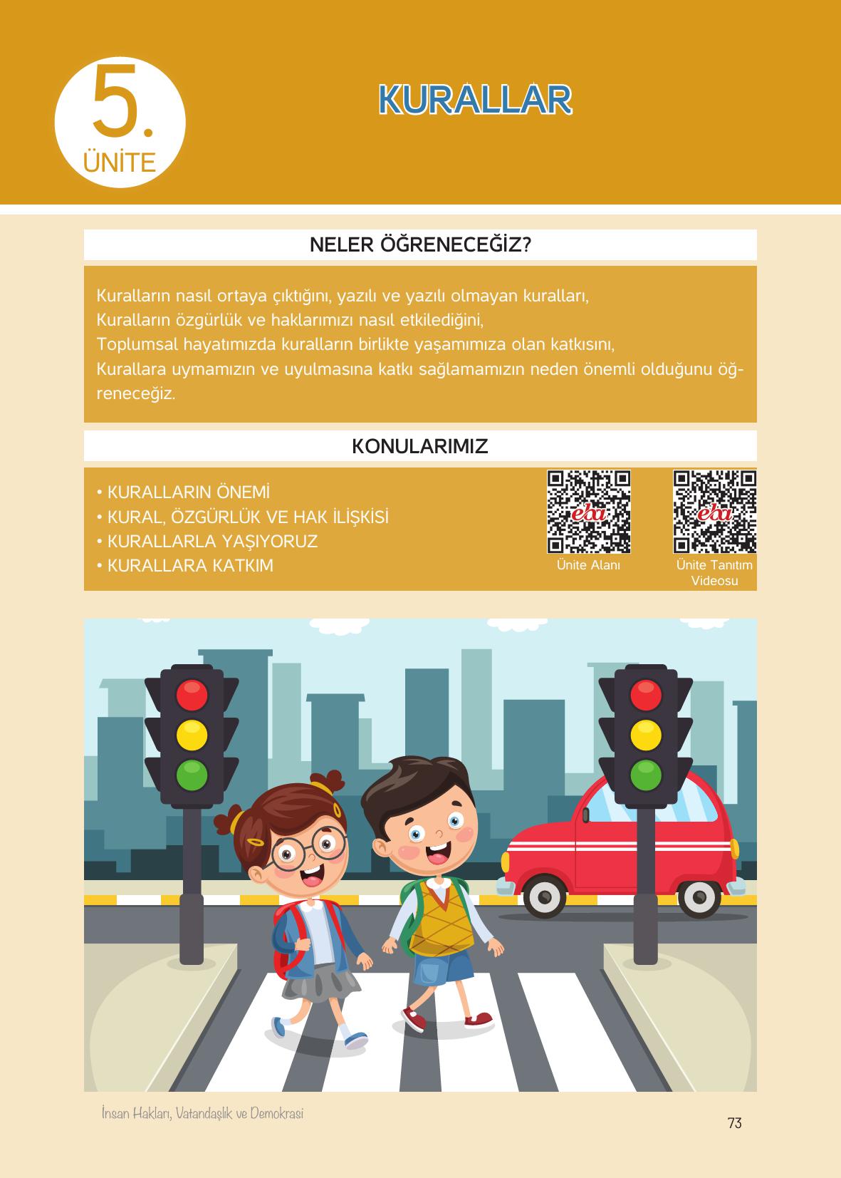 4. Sınıf Hecce Yayıncılık İnsan Hakları Vatandaşlık Ve Demokrasi Ders Kitabı Sayfa 73 Cevapları 4. Sınıf Hecce Yayıncılık İnsan Hakları Vatandaşlık Ve Demokrasi Ders Kitabı Sayfa 73 Cevapları