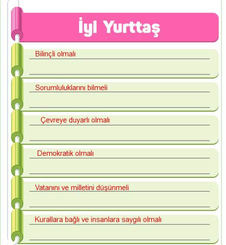 4. Sınıf Hecce Yayıncılık İnsan Hakları Vatandaşlık Ve Demokrasi Ders Kitabı Sayfa 95 Cevapları 4. Sınıf Hecce Yayıncılık İnsan Hakları Vatandaşlık Ve Demokrasi Ders Kitabı Sayfa 95 Cevapları