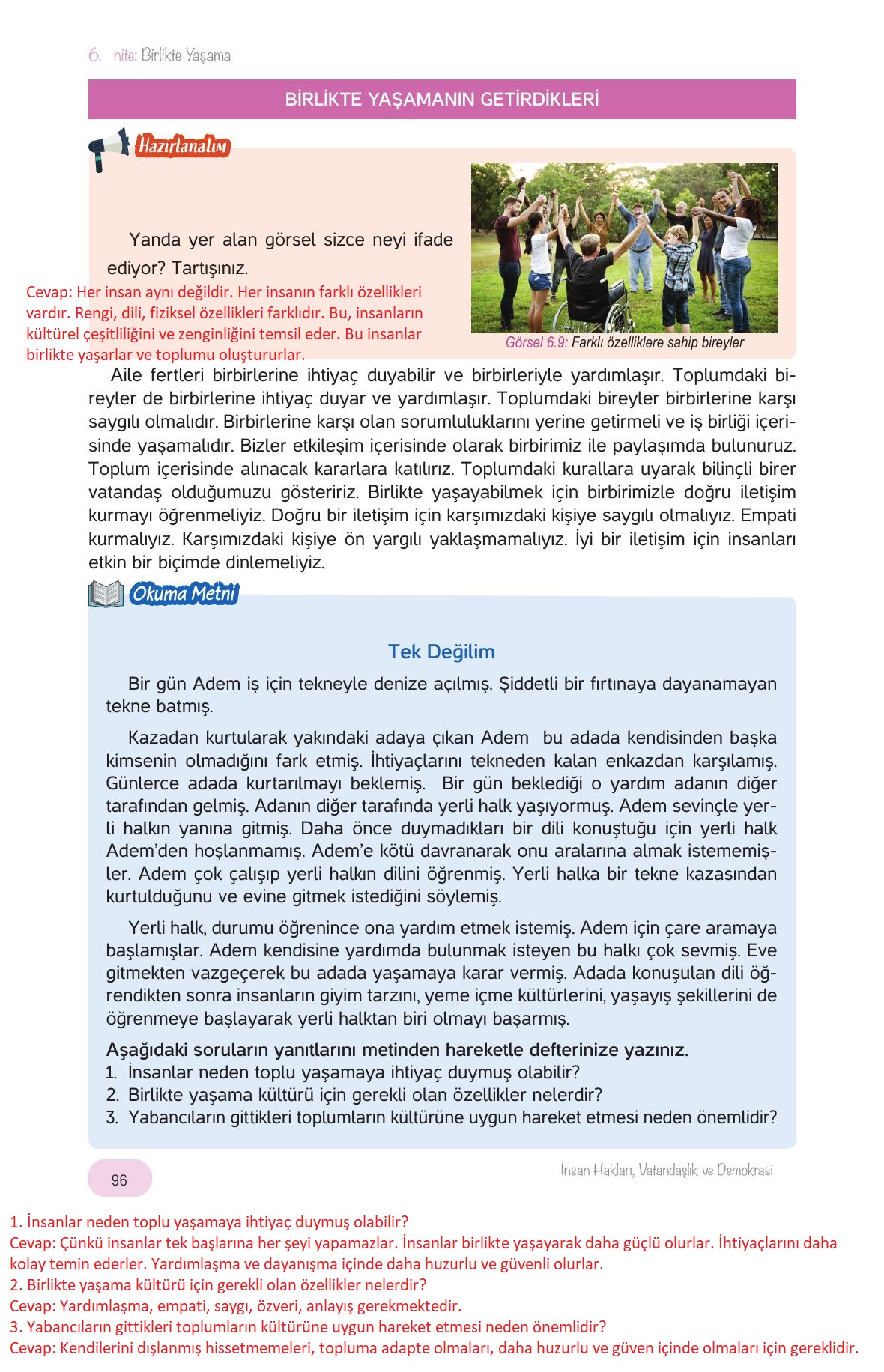 4. Sınıf Hecce Yayıncılık İnsan Hakları Vatandaşlık Ve Demokrasi Ders Kitabı Sayfa 96 Cevapları 4. Sınıf Hecce Yayıncılık İnsan Hakları Vatandaşlık Ve Demokrasi Ders Kitabı Sayfa 96 Cevapları