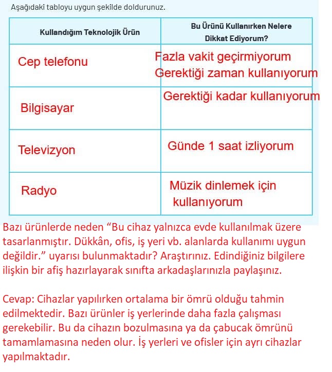 4. Sınıf Hecce Yayıncılık Sosyal Bilgiler Ders Kitabı Sayfa 120 Cevapları 4. Sınıf Hecce Yayıncılık Sosyal Bilgiler Ders Kitabı Sayfa 120 Cevapları