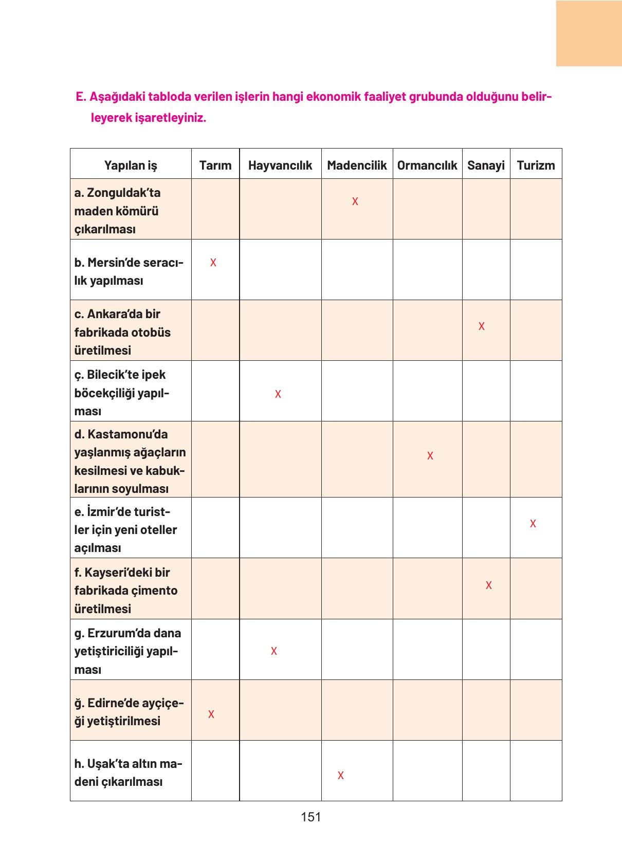 4. Sınıf Hecce Yayıncılık Sosyal Bilgiler Ders Kitabı Sayfa 151 Cevapları 4. Sınıf Hecce Yayıncılık Sosyal Bilgiler Ders Kitabı Sayfa 151 Cevapları