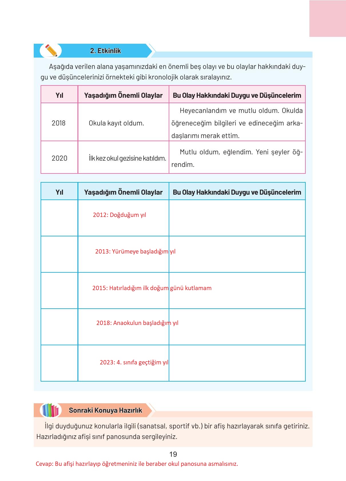 4. Sınıf Hecce Yayıncılık Sosyal Bilgiler Ders Kitabı Sayfa 19 Cevapları 4. Sınıf Hecce Yayıncılık Sosyal Bilgiler Ders Kitabı Sayfa 19 Cevapları