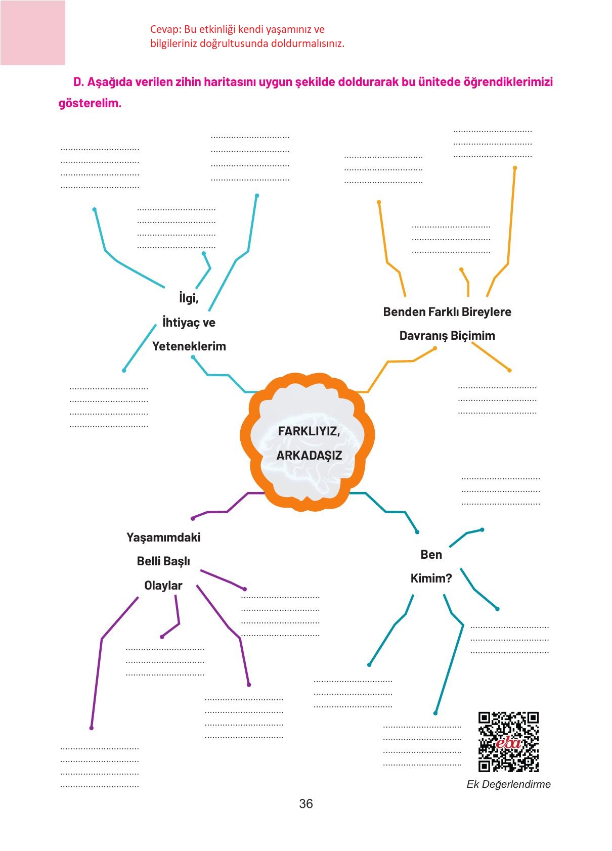 4. Sınıf Hecce Yayıncılık Sosyal Bilgiler Ders Kitabı Sayfa 36 Cevapları