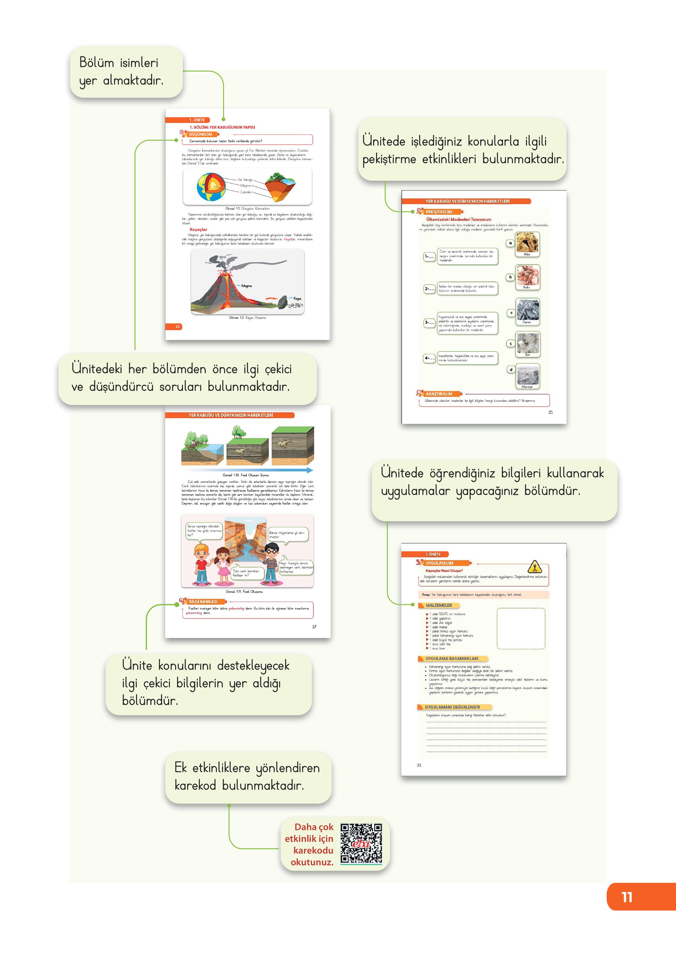 4. Sınıf Meb Yayınları Fen Bilimleri Ders Kitabı Sayfa 11 Cevapları