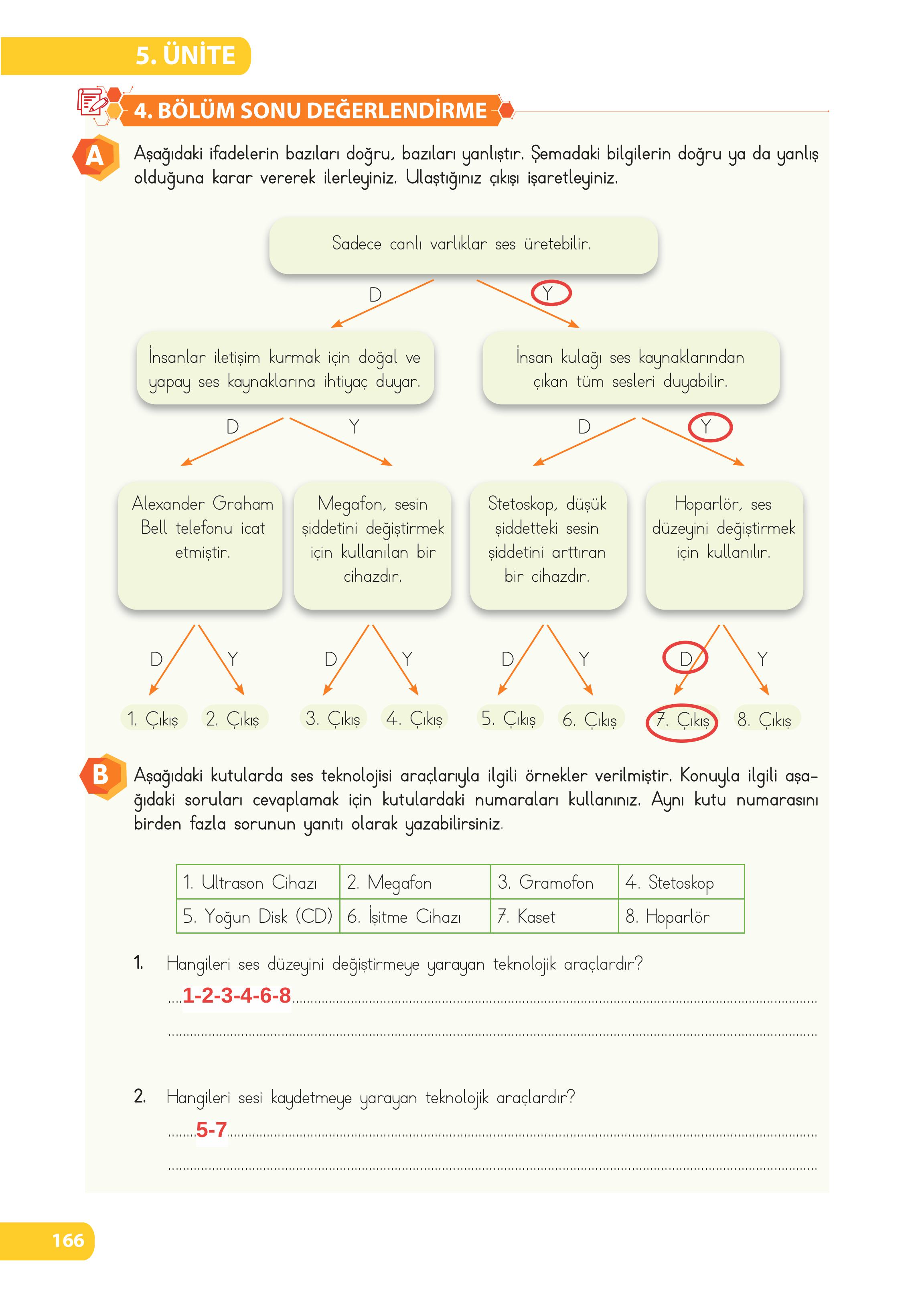 4. Sınıf Meb Yayınları Fen Bilimleri Ders Kitabı Sayfa 166 Cevapları