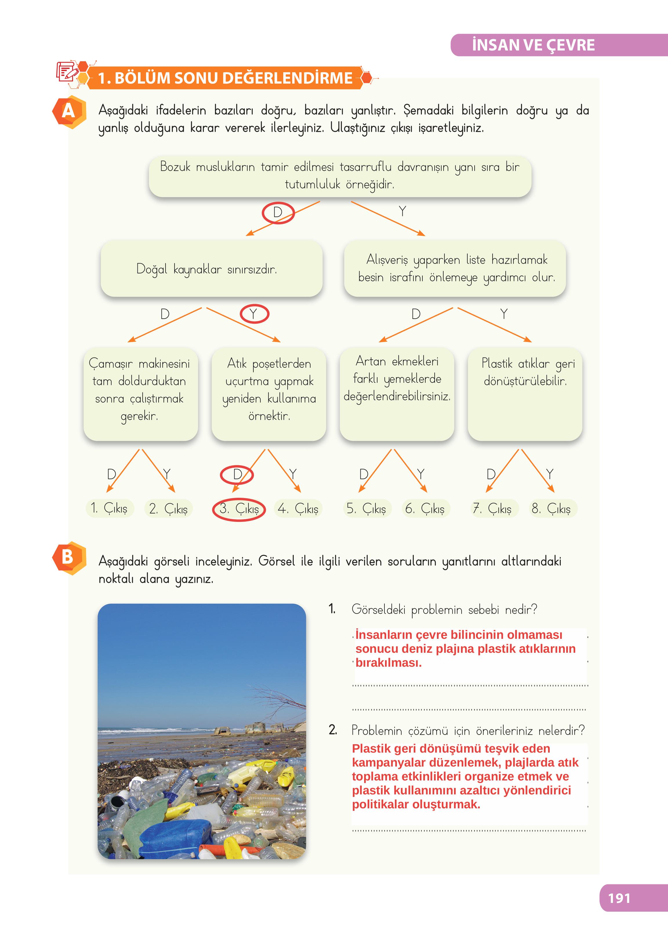 4. Sınıf Meb Yayınları Fen Bilimleri Ders Kitabı Sayfa 191 Cevapları