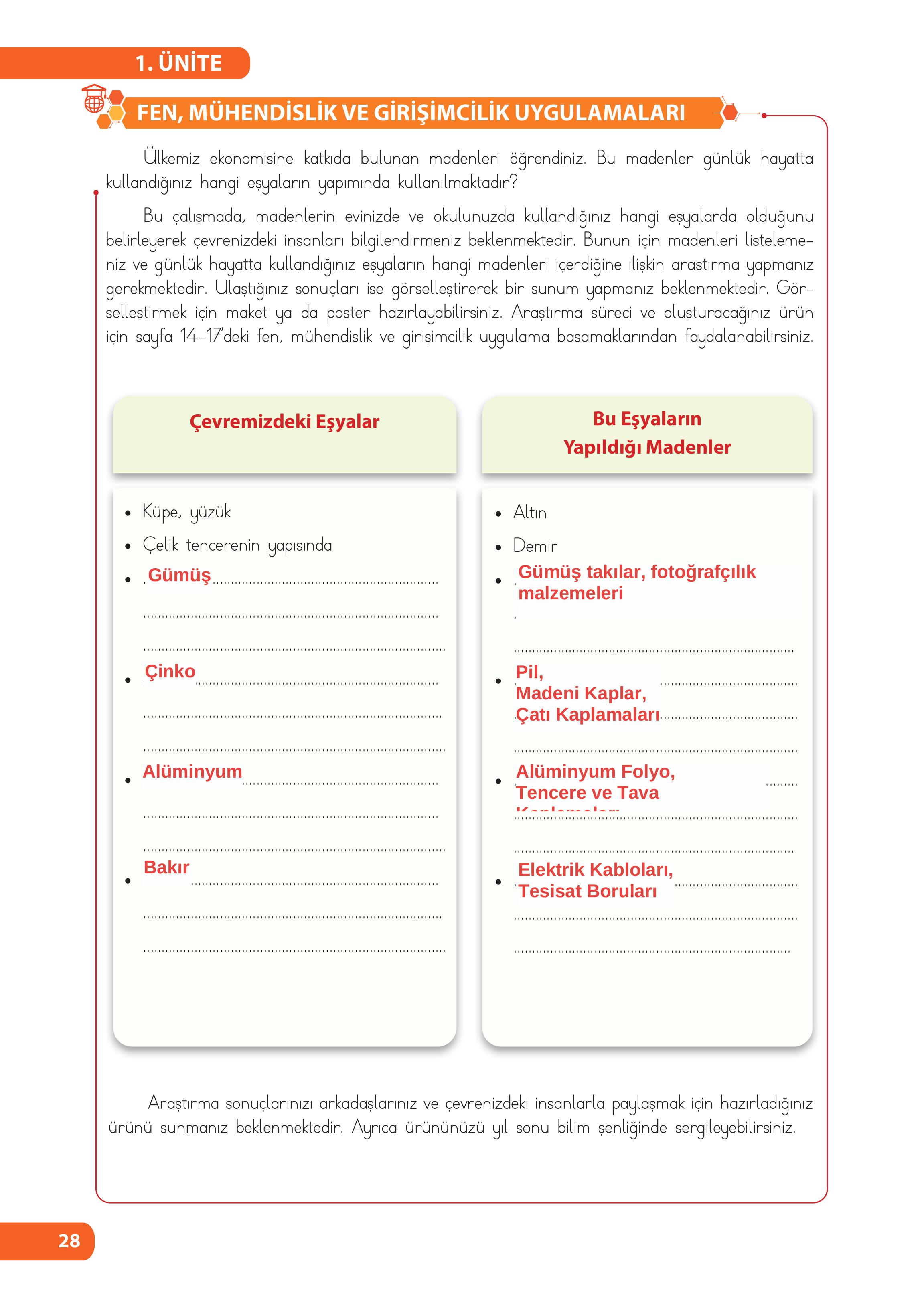 4. Sınıf Meb Yayınları Fen Bilimleri Ders Kitabı Sayfa 28 Cevapları
