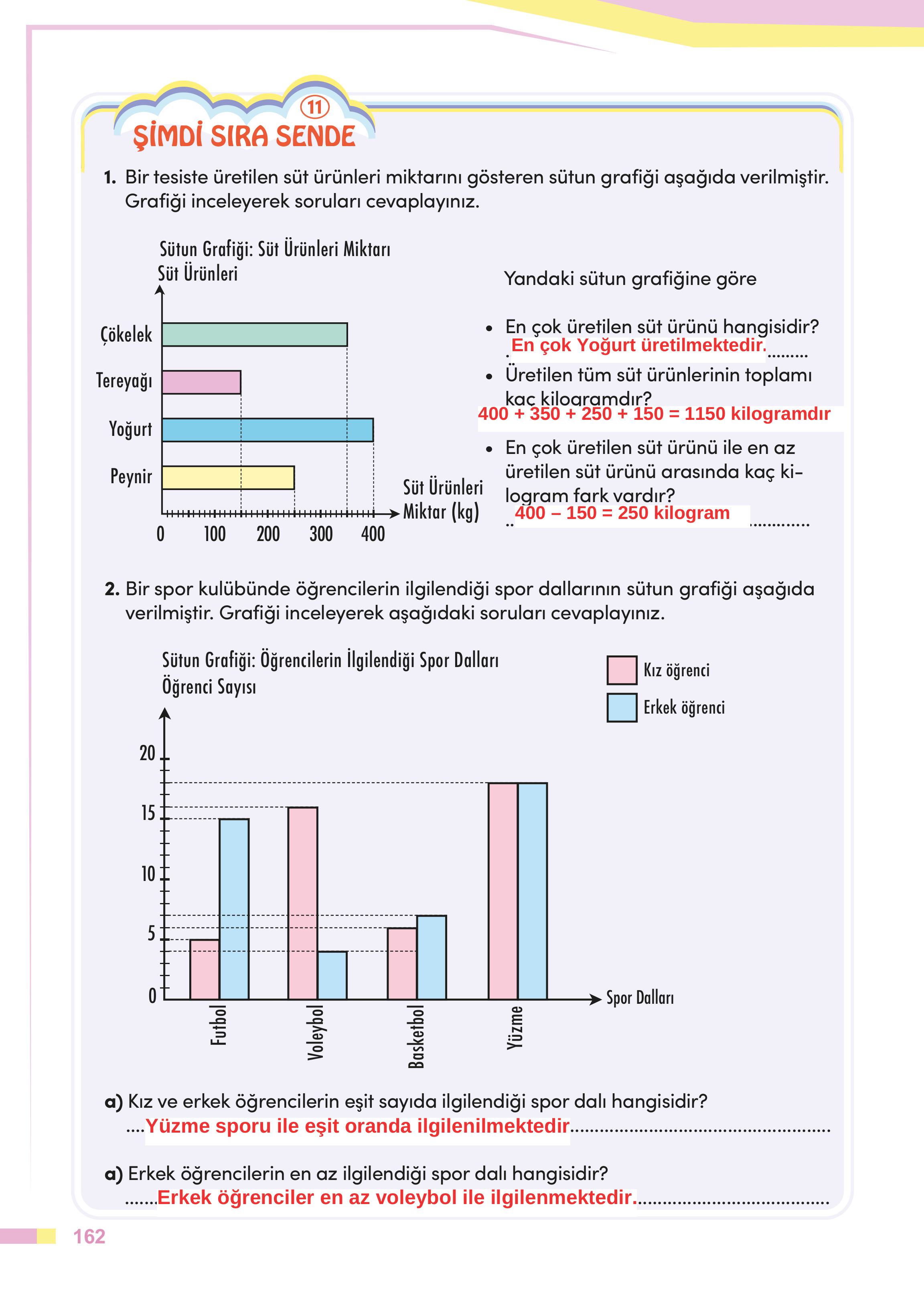 4. Sınıf Meb Yayınları Matematik Ders Kitabı Sayfa 162 Cevapları