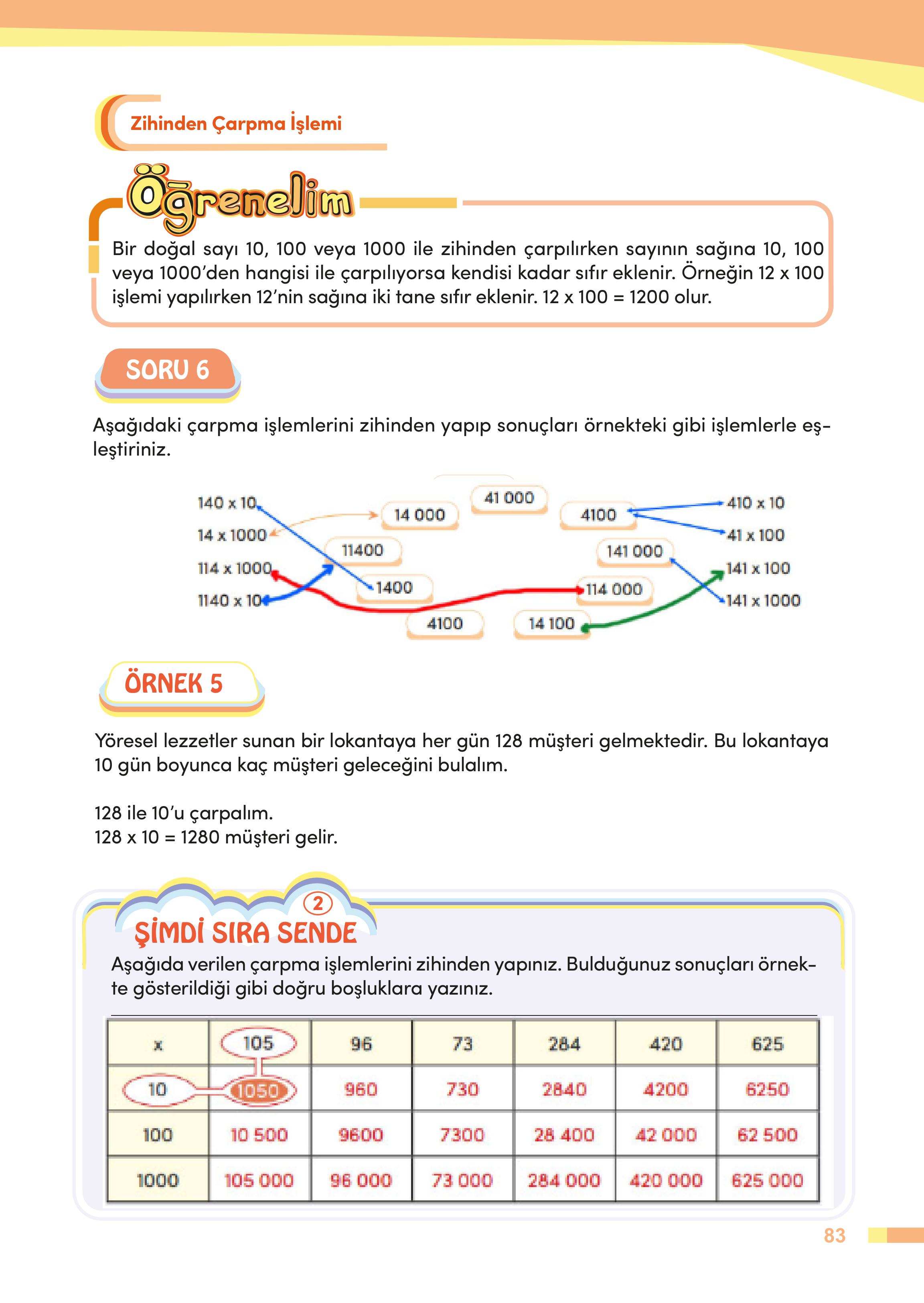 4. Sınıf Meb Yayınları Matematik Ders Kitabı Sayfa 83 Cevapları 4. Sınıf Meb Yayınları Matematik Ders Kitabı Sayfa 83 Cevapları
