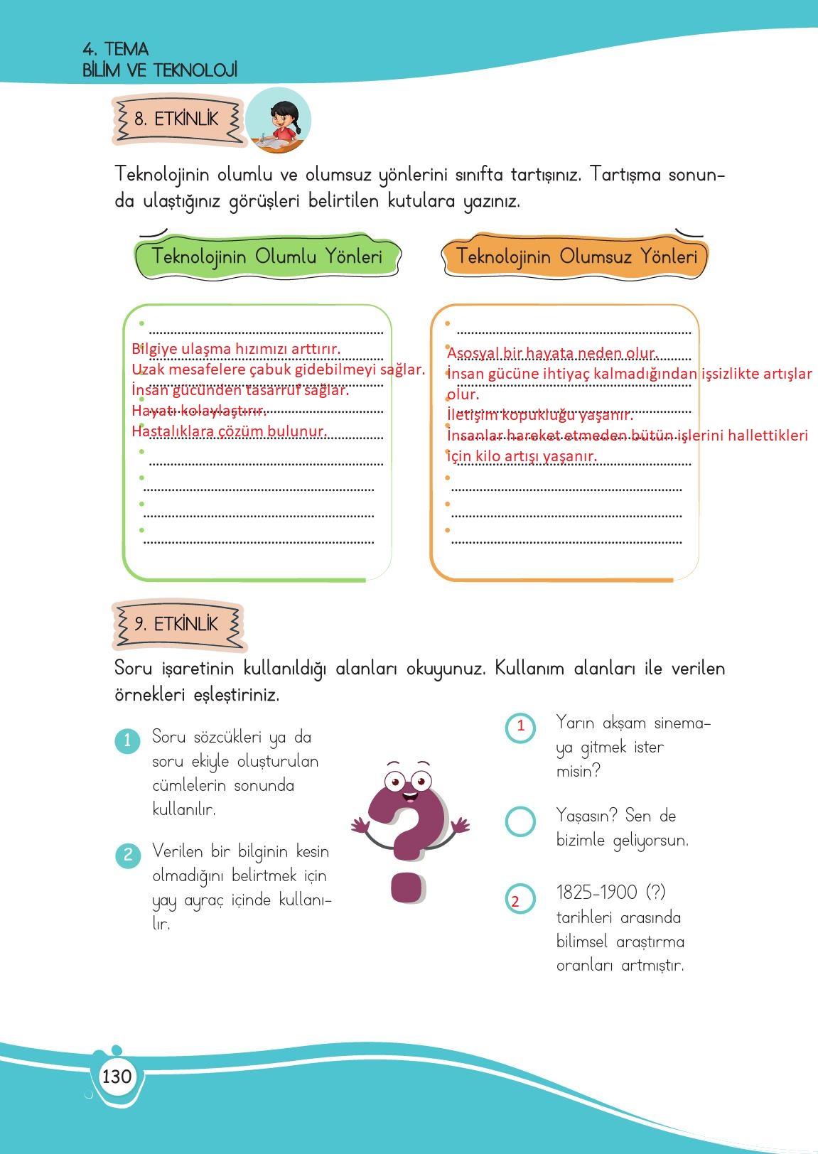 4. Sınıf Meb Yayınları Türkçe Ders Kitabı Sayfa 130 Cevapları 4. Sınıf Meb Yayınları Türkçe Ders Kitabı Sayfa 130 Cevapları