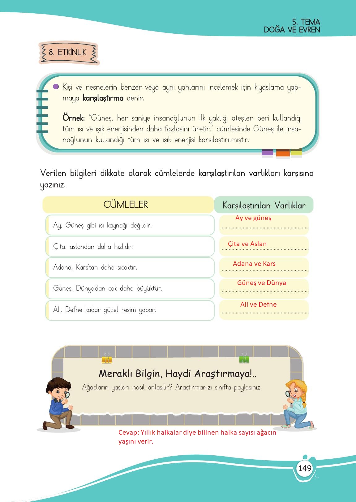 4. Sınıf Meb Yayınları Türkçe Ders Kitabı Sayfa 149 Cevapları 4. Sınıf Meb Yayınları Türkçe Ders Kitabı Sayfa 149 Cevapları