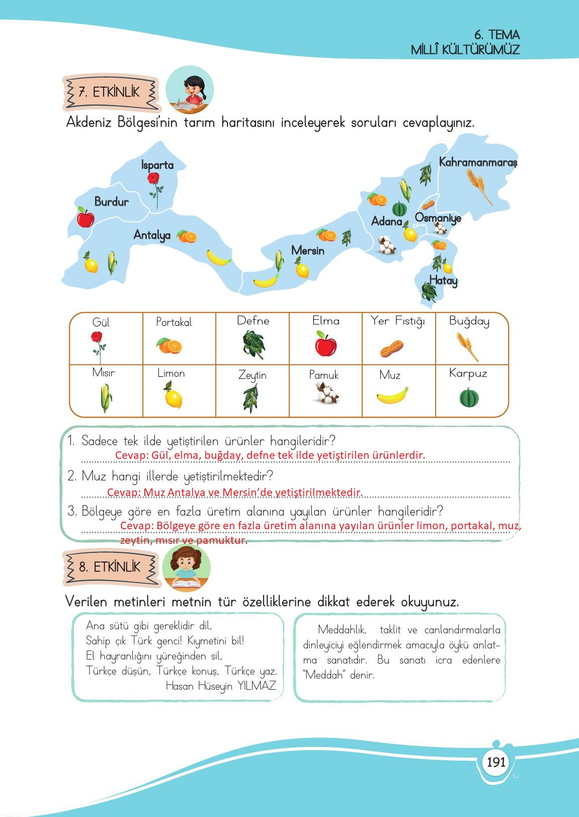 4. Sınıf Meb Yayınları Türkçe Ders Kitabı Sayfa 191 Cevapları 4. Sınıf Meb Yayınları Türkçe Ders Kitabı Sayfa 191 Cevapları