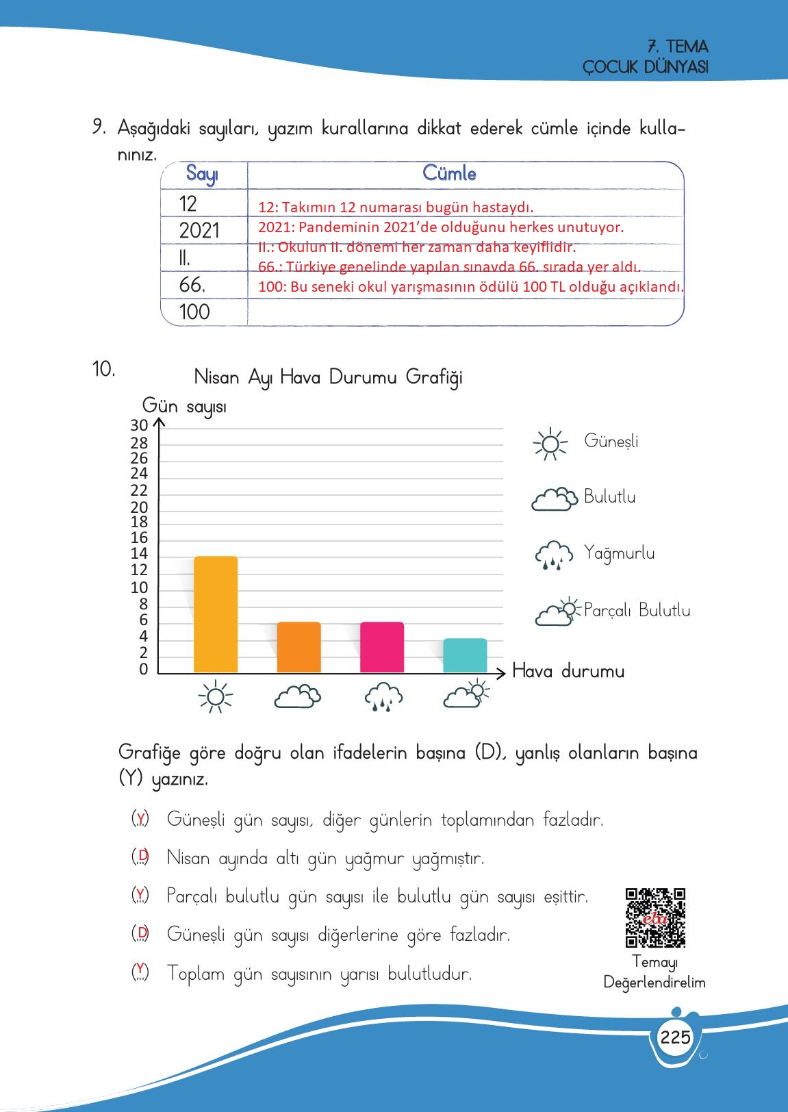 4. Sınıf Meb Yayınları Türkçe Ders Kitabı Sayfa 225 Cevapları