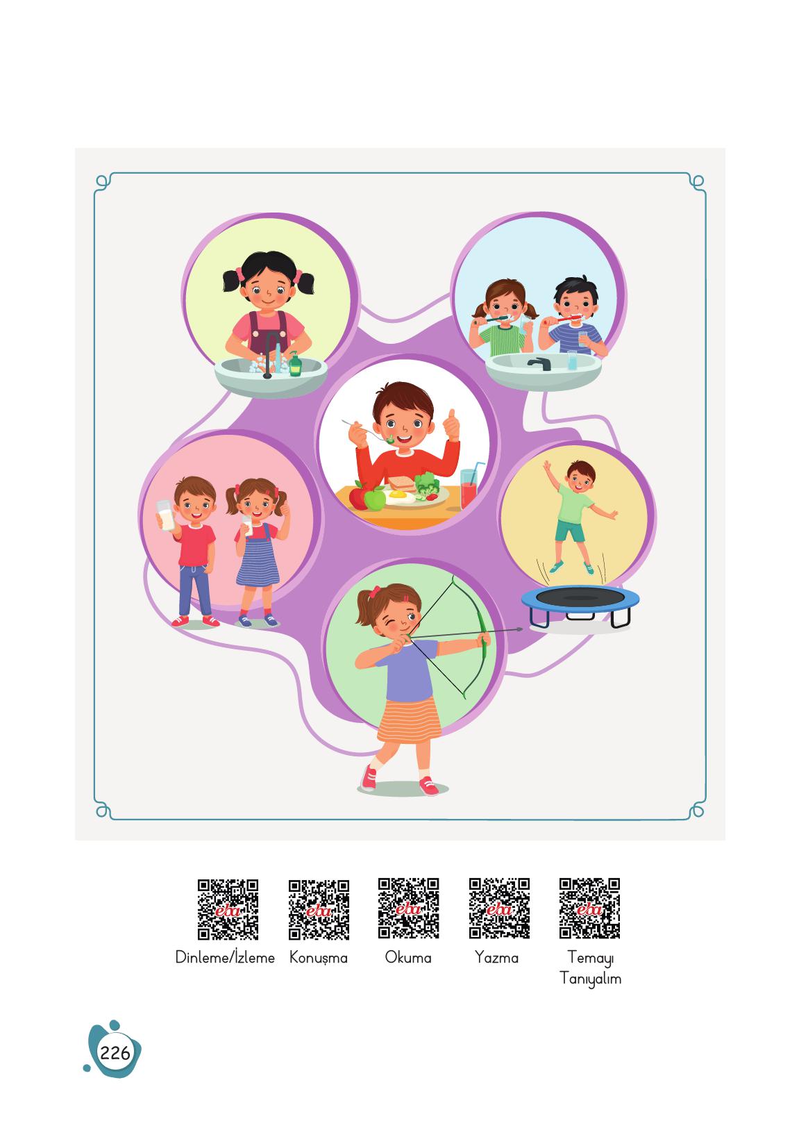 4. Sınıf Meb Yayınları Türkçe Ders Kitabı Sayfa 226 Cevapları