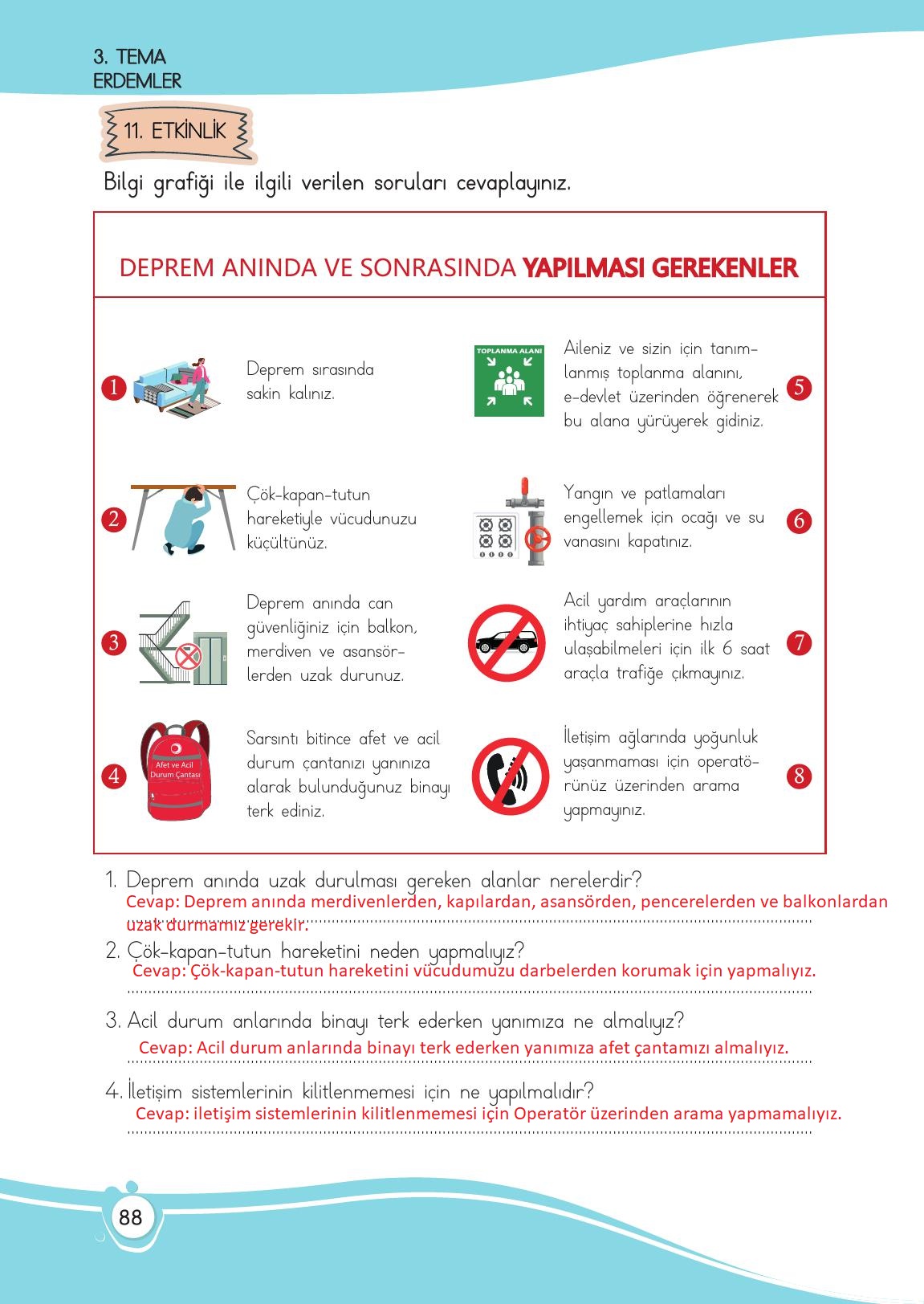 4. Sınıf Meb Yayınları Türkçe Ders Kitabı Sayfa 88 Cevapları