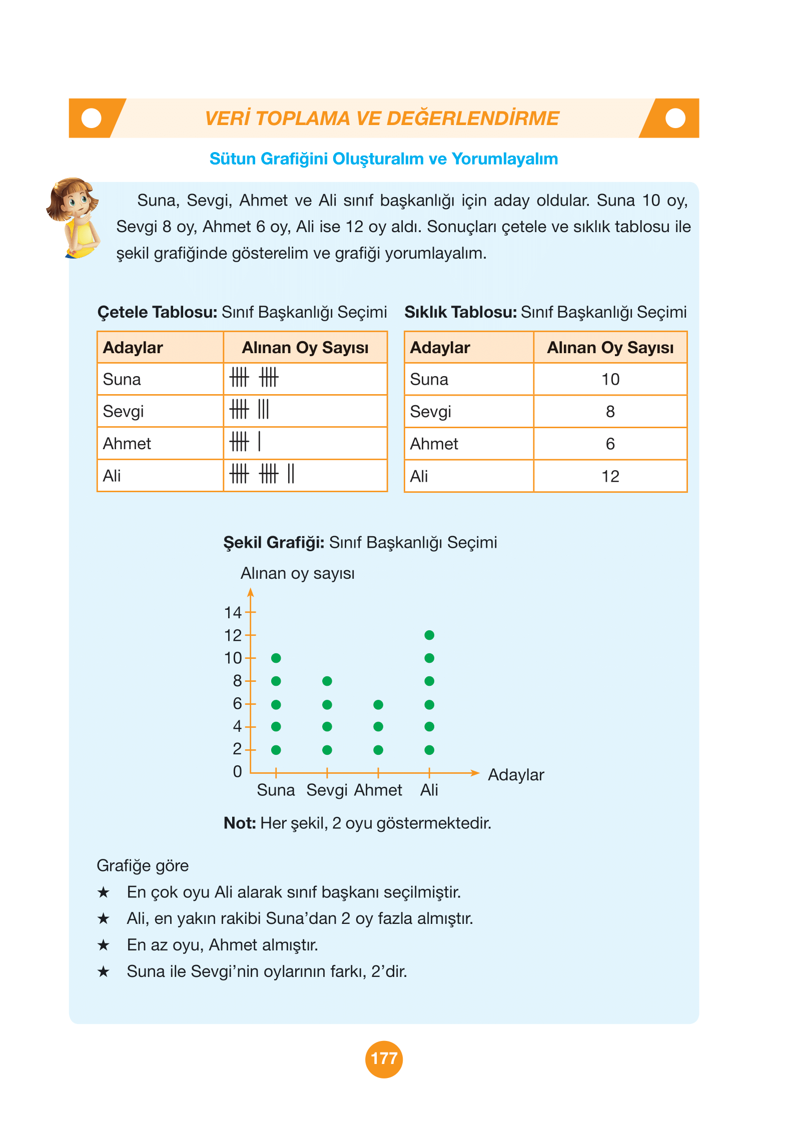 4. Sınıf Pasifik Yayınları Matematik Ders Kitabı Sayfa 177 Cevapları 4. Sınıf Pasifik Yayınları Matematik Ders Kitabı Sayfa 177 Cevapları