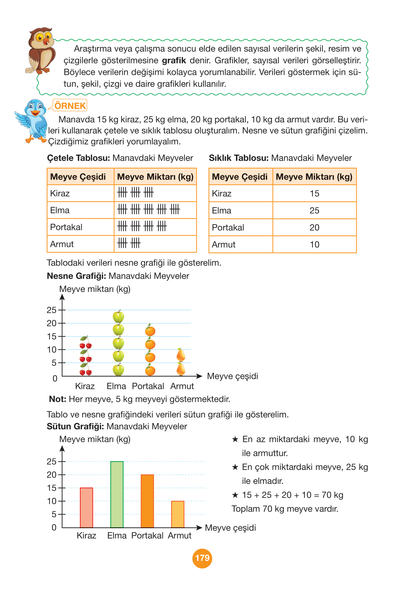 4. Sınıf Pasifik Yayınları Matematik Ders Kitabı Sayfa 179 Cevapları