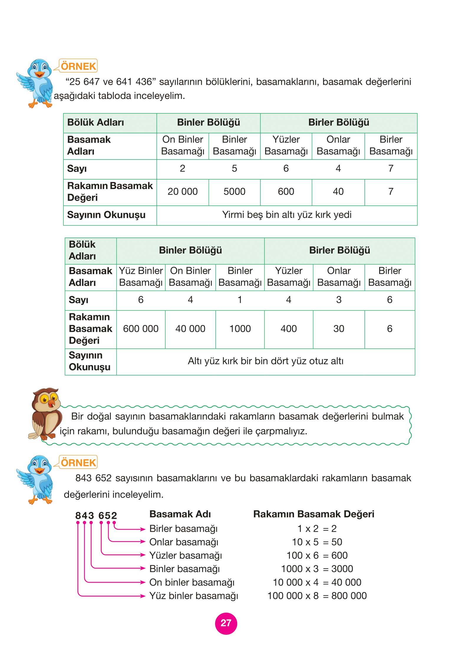 4. Sınıf Pasifik Yayınları Matematik Ders Kitabı Sayfa 27 Cevapları