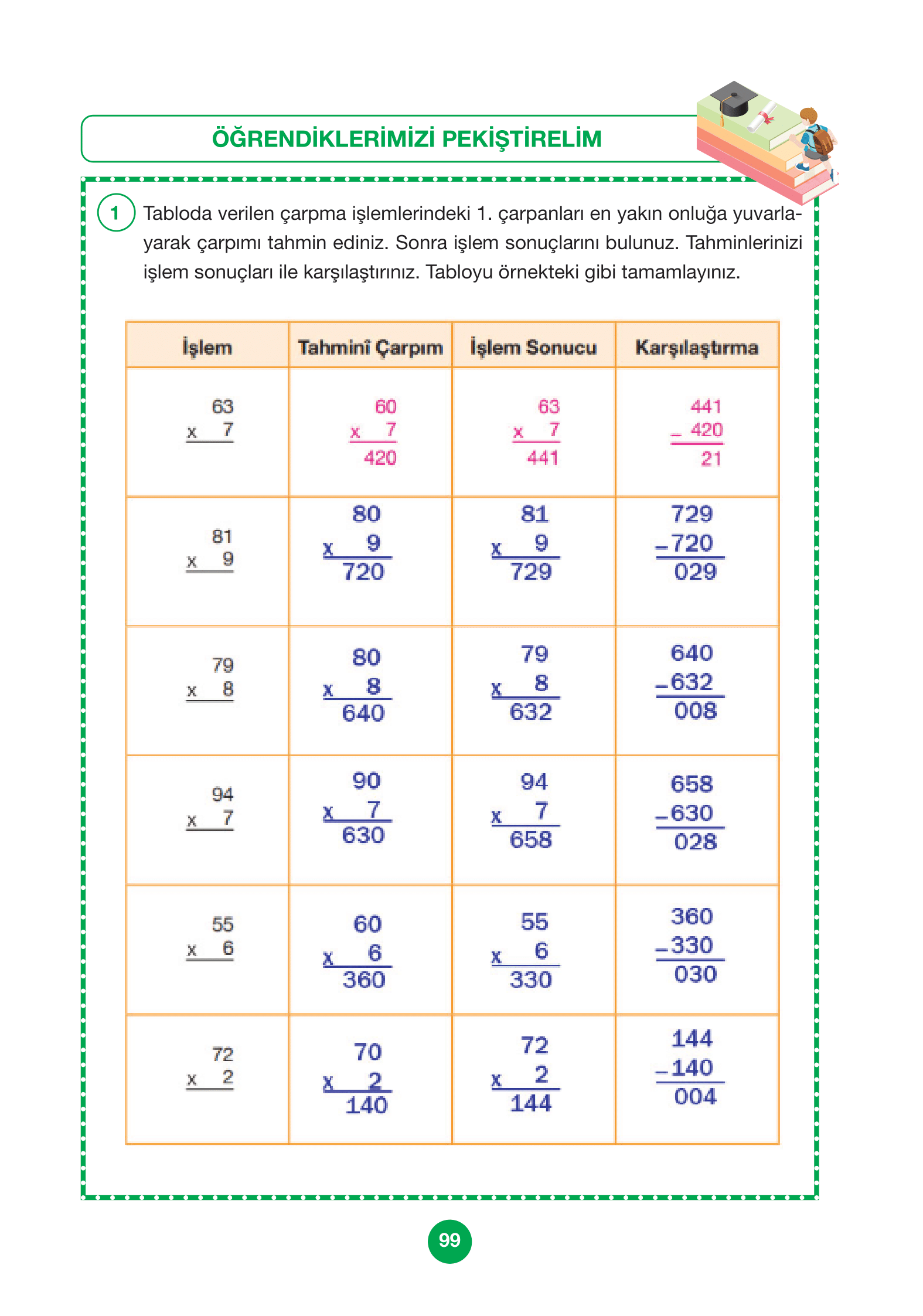 4. Sınıf Pasifik Yayınları Matematik Ders Kitabı Sayfa 99 Cevapları 4. Sınıf Pasifik Yayınları Matematik Ders Kitabı Sayfa 99 Cevapları