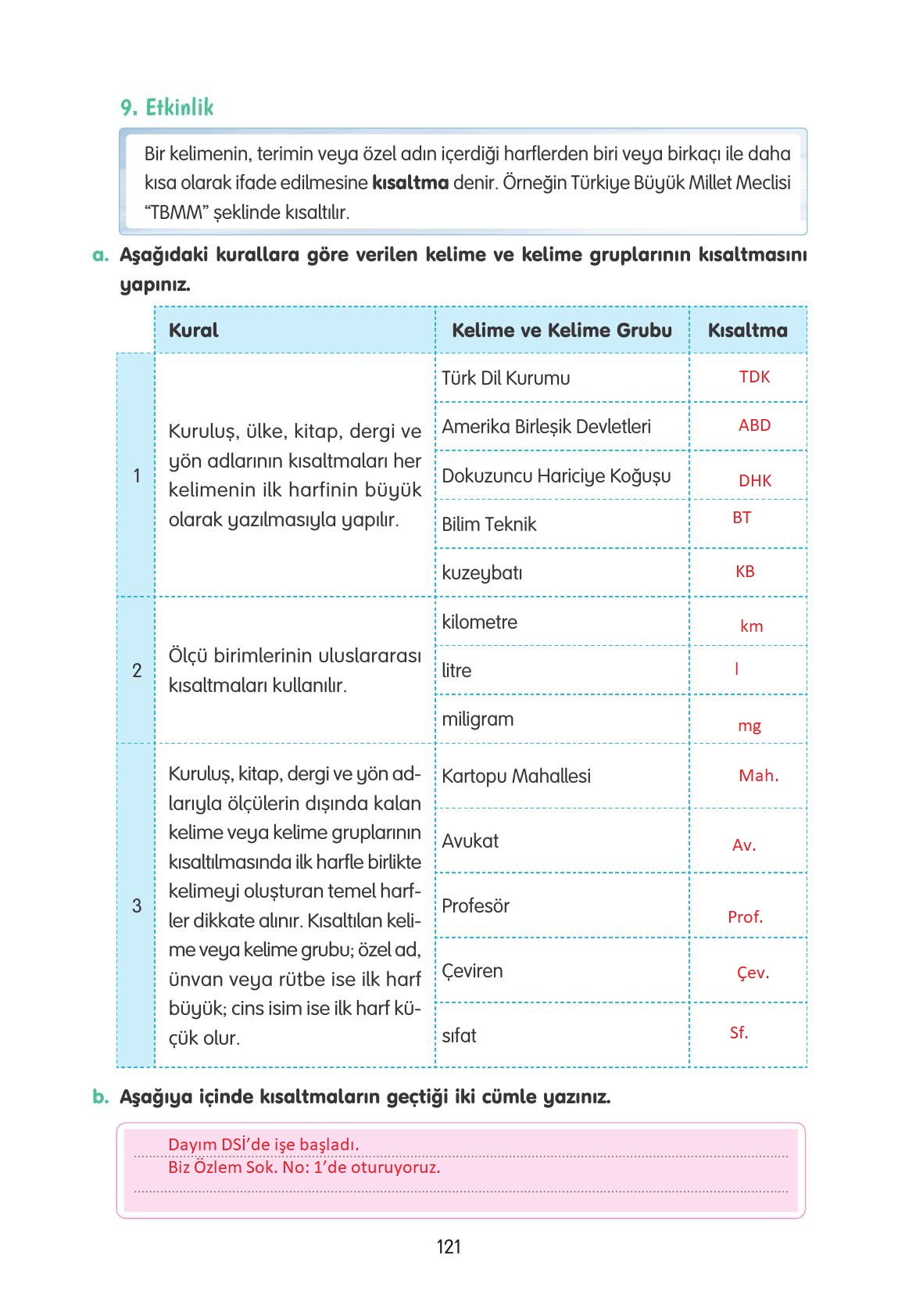 4. Sınıf Tuna Yayınları Türkçe Ders Kitabı Sayfa 121 Cevapları