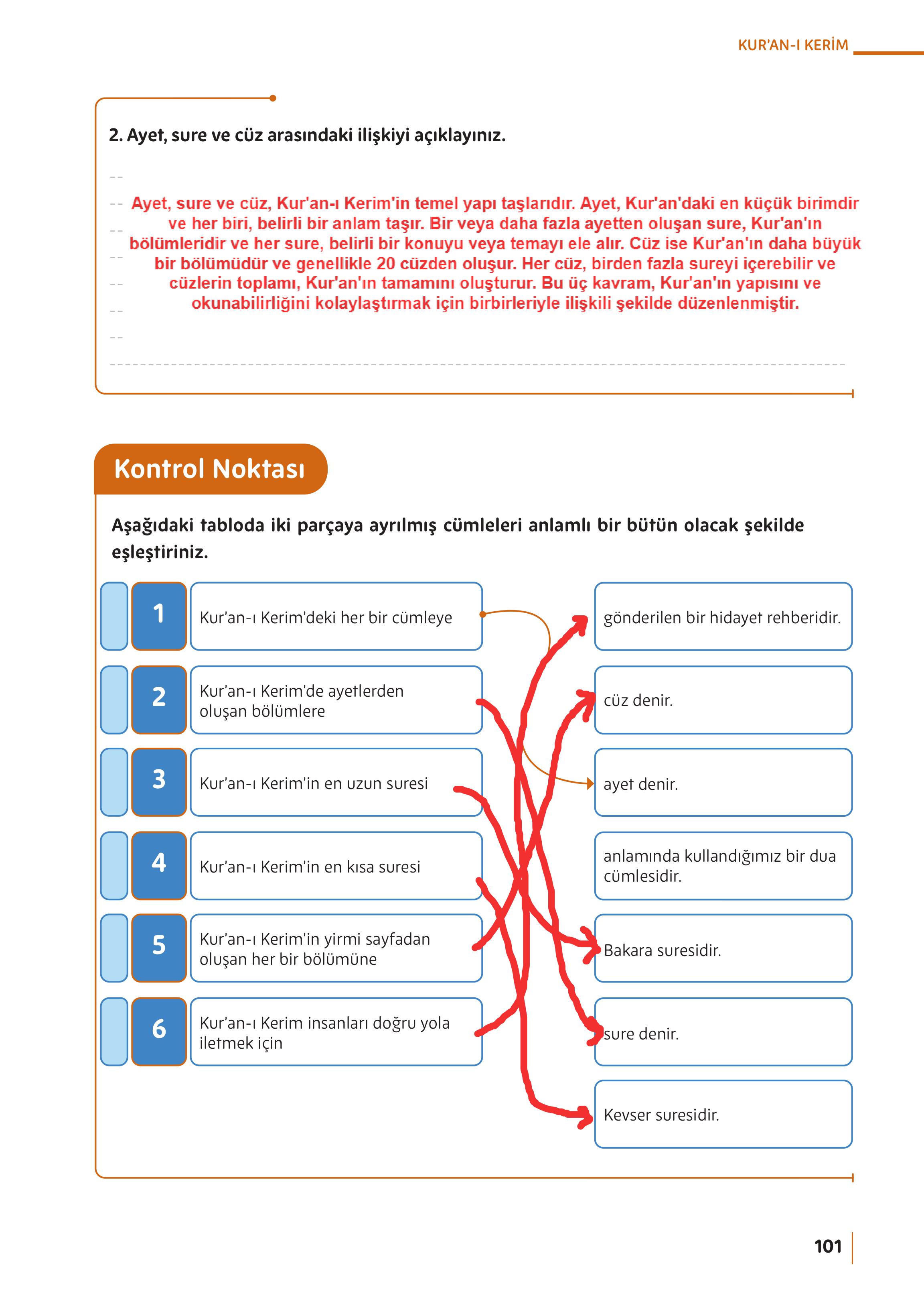 5. Sınıf Meb Yayınları Din Kültürü Ve Ahlak Bilgisi Ders Kitabı Sayfa 101 Cevapları