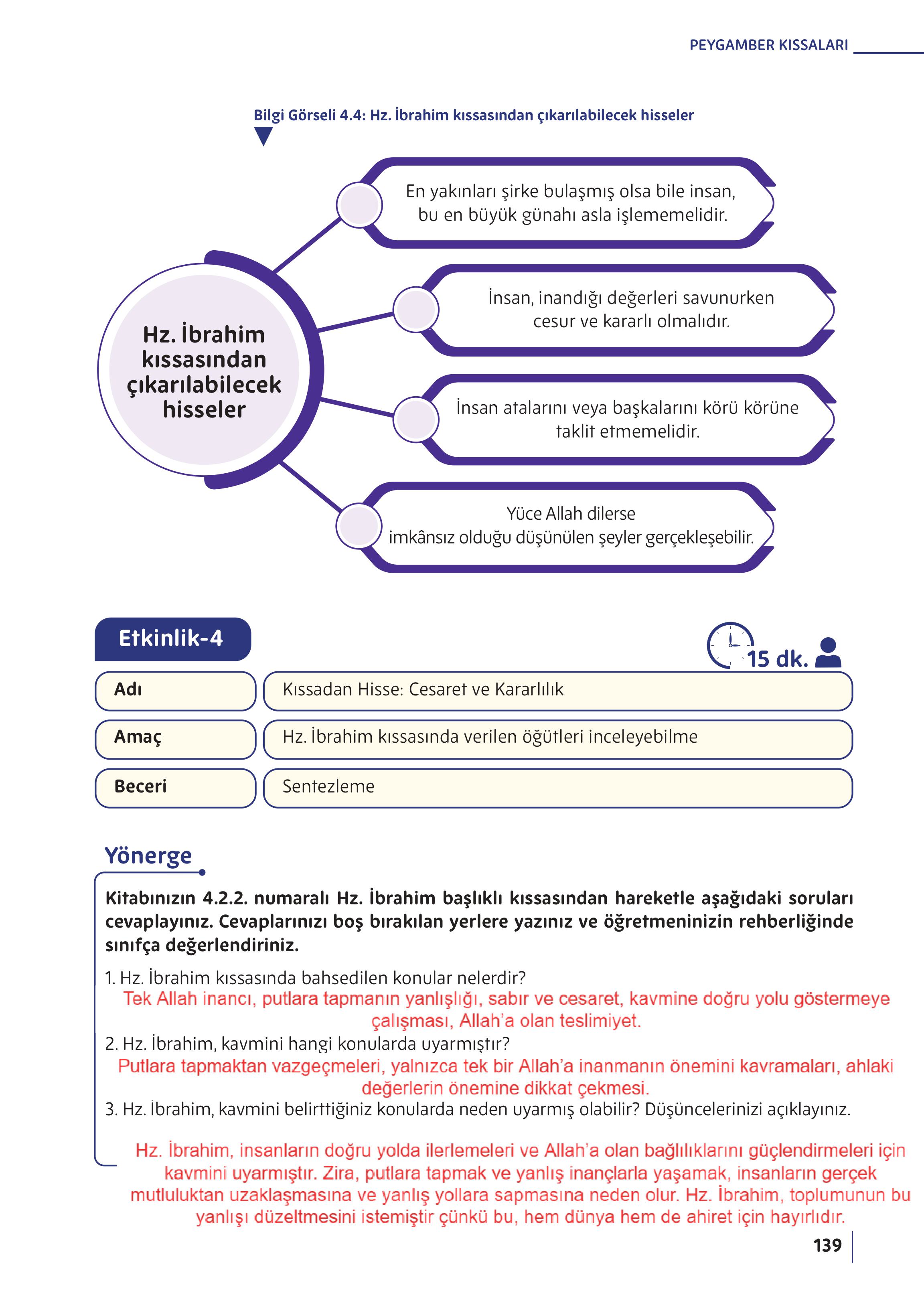 5. Sınıf Meb Yayınları Din Kültürü Ve Ahlak Bilgisi Ders Kitabı Sayfa 139 Cevapları 5. Sınıf Meb Yayınları Din Kültürü Ve Ahlak Bilgisi Ders Kitabı Sayfa 139 Cevapları