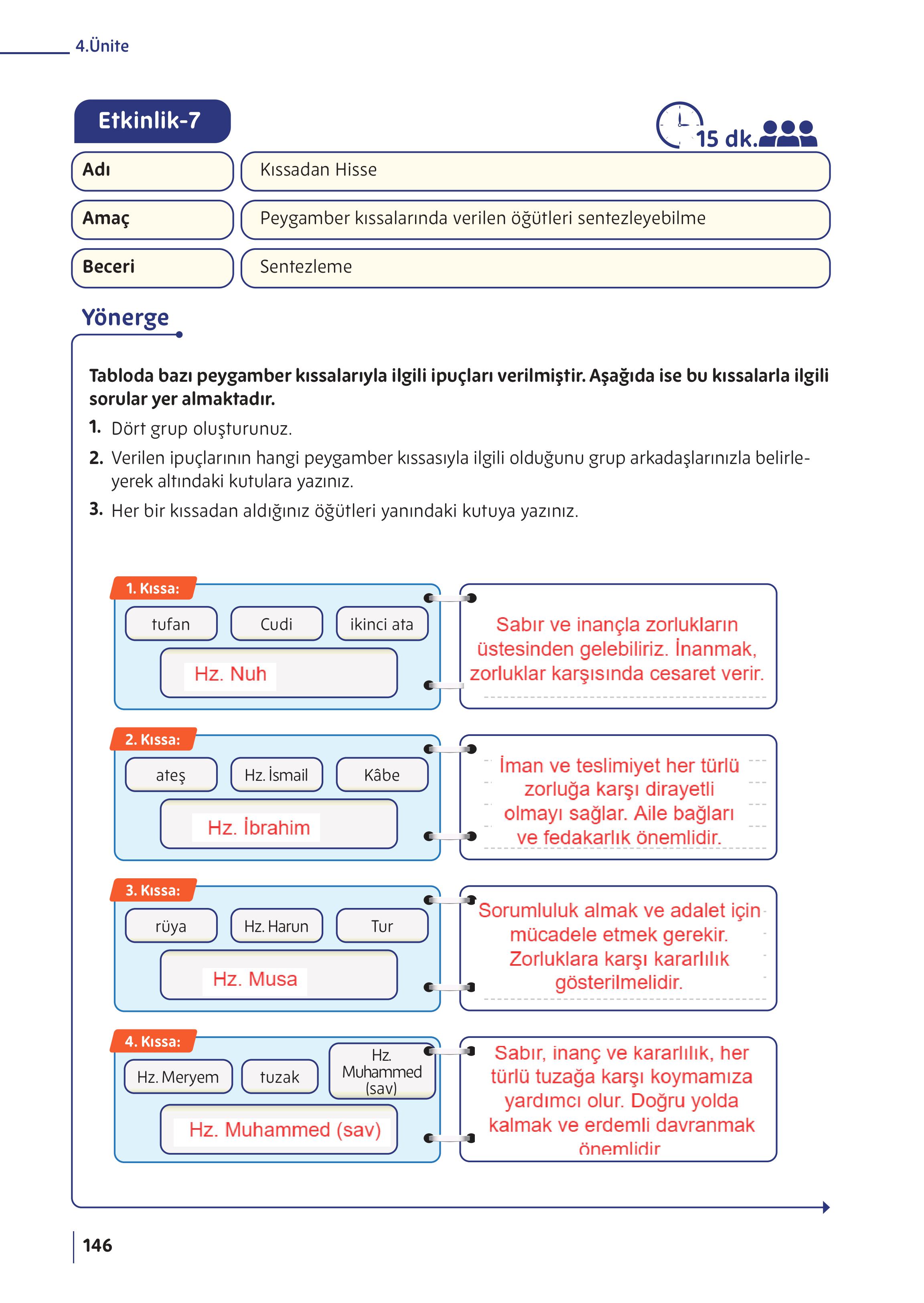 5. Sınıf Meb Yayınları Din Kültürü Ve Ahlak Bilgisi Ders Kitabı Sayfa 146 Cevapları