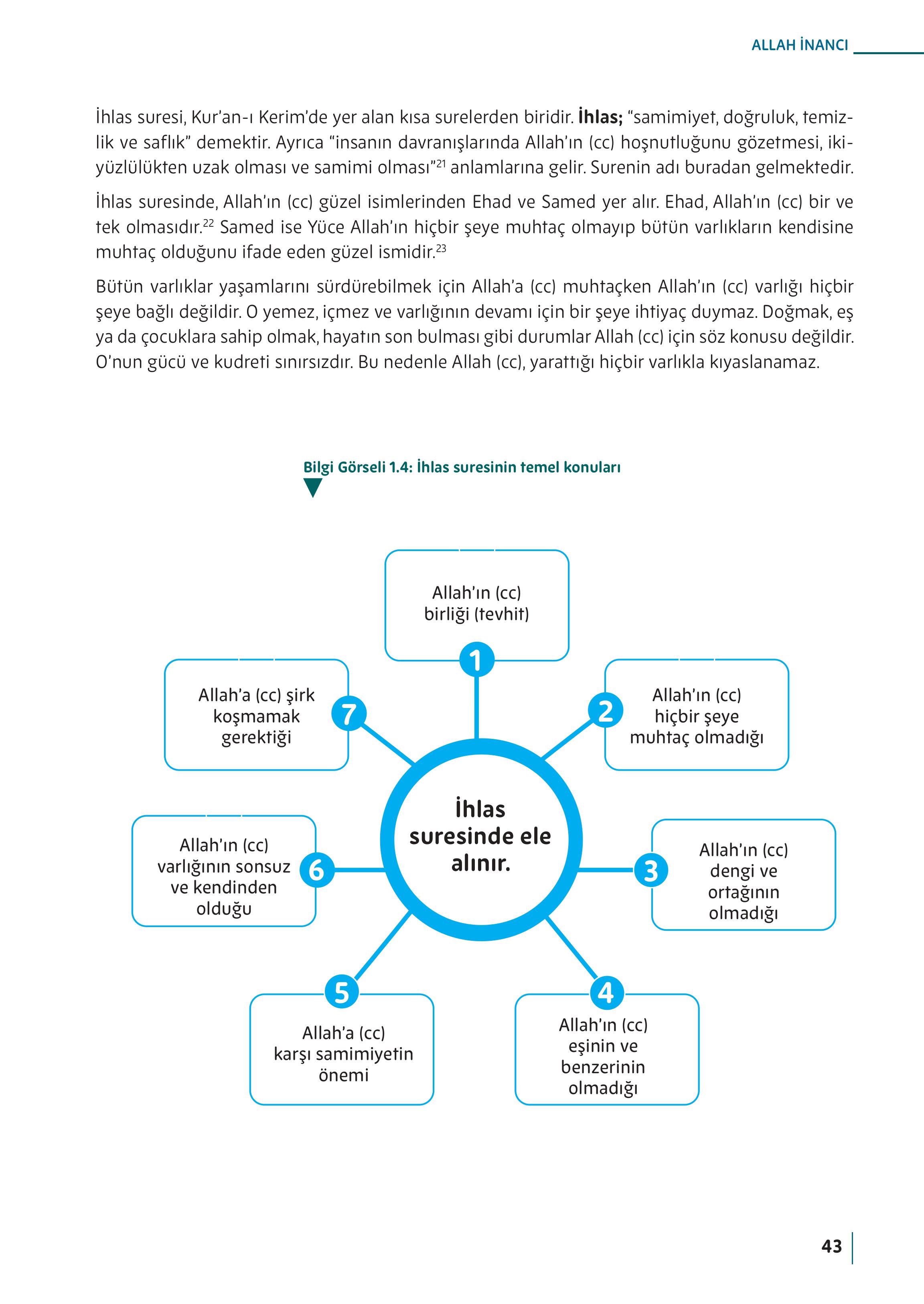 5. Sınıf Meb Yayınları Din Kültürü Ve Ahlak Bilgisi Ders Kitabı Sayfa 43 Cevapları 5. Sınıf Meb Yayınları Din Kültürü Ve Ahlak Bilgisi Ders Kitabı Sayfa 43 Cevapları