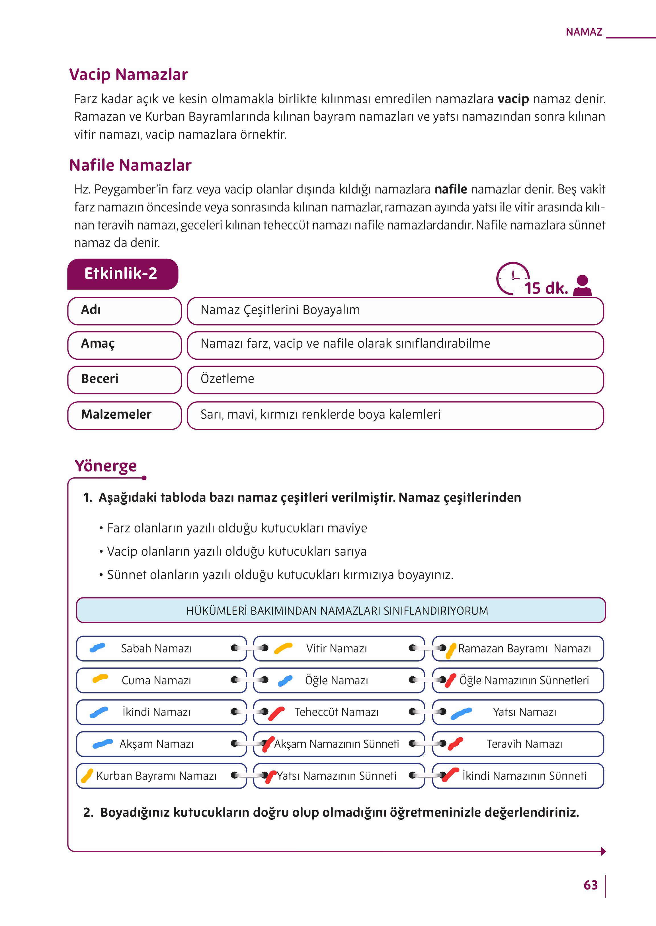 5. Sınıf Meb Yayınları Din Kültürü Ve Ahlak Bilgisi Ders Kitabı Sayfa 63 Cevapları 5. Sınıf Meb Yayınları Din Kültürü Ve Ahlak Bilgisi Ders Kitabı Sayfa 63 Cevapları