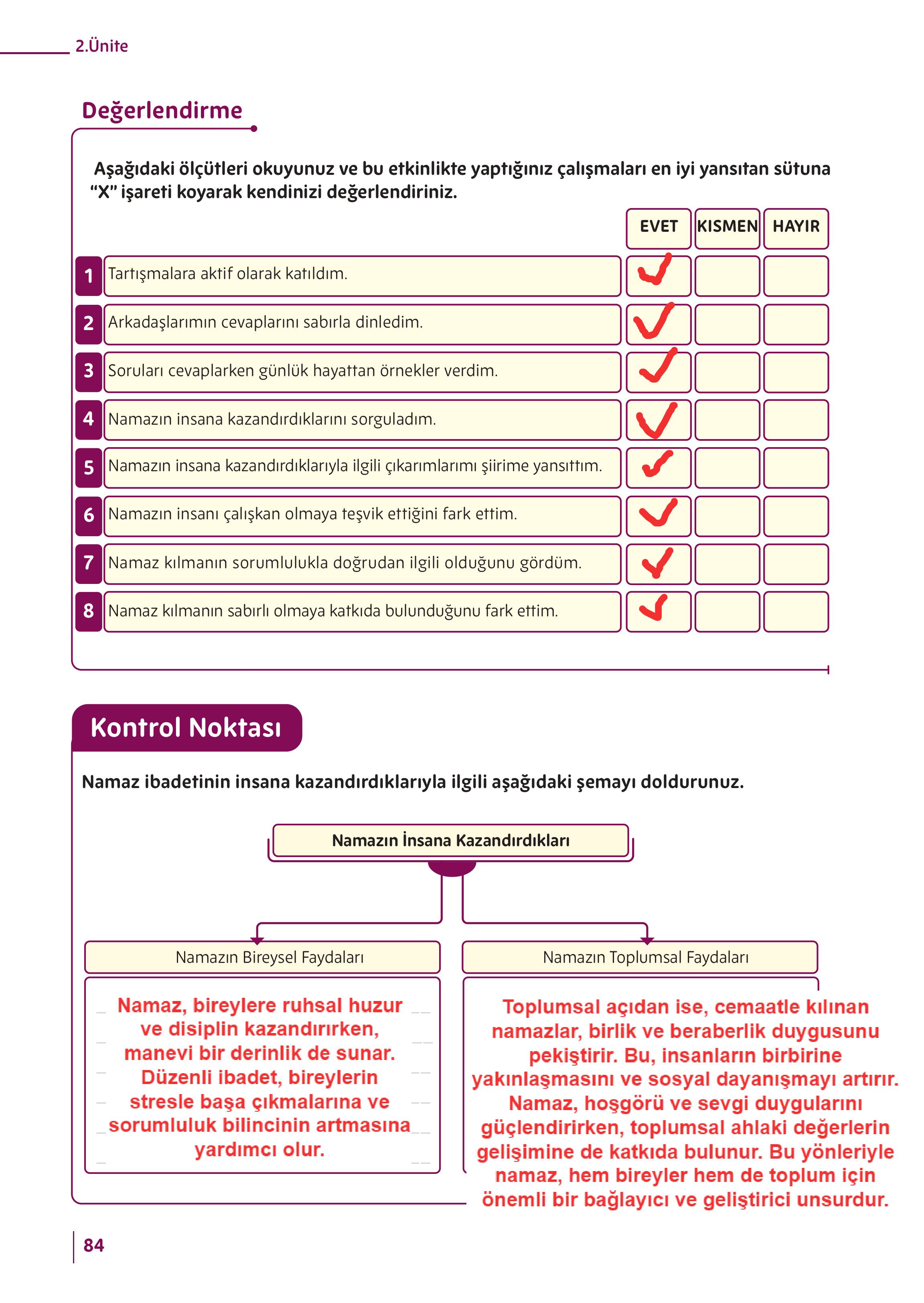 5. Sınıf Meb Yayınları Din Kültürü Ve Ahlak Bilgisi Ders Kitabı Sayfa 84 Cevapları