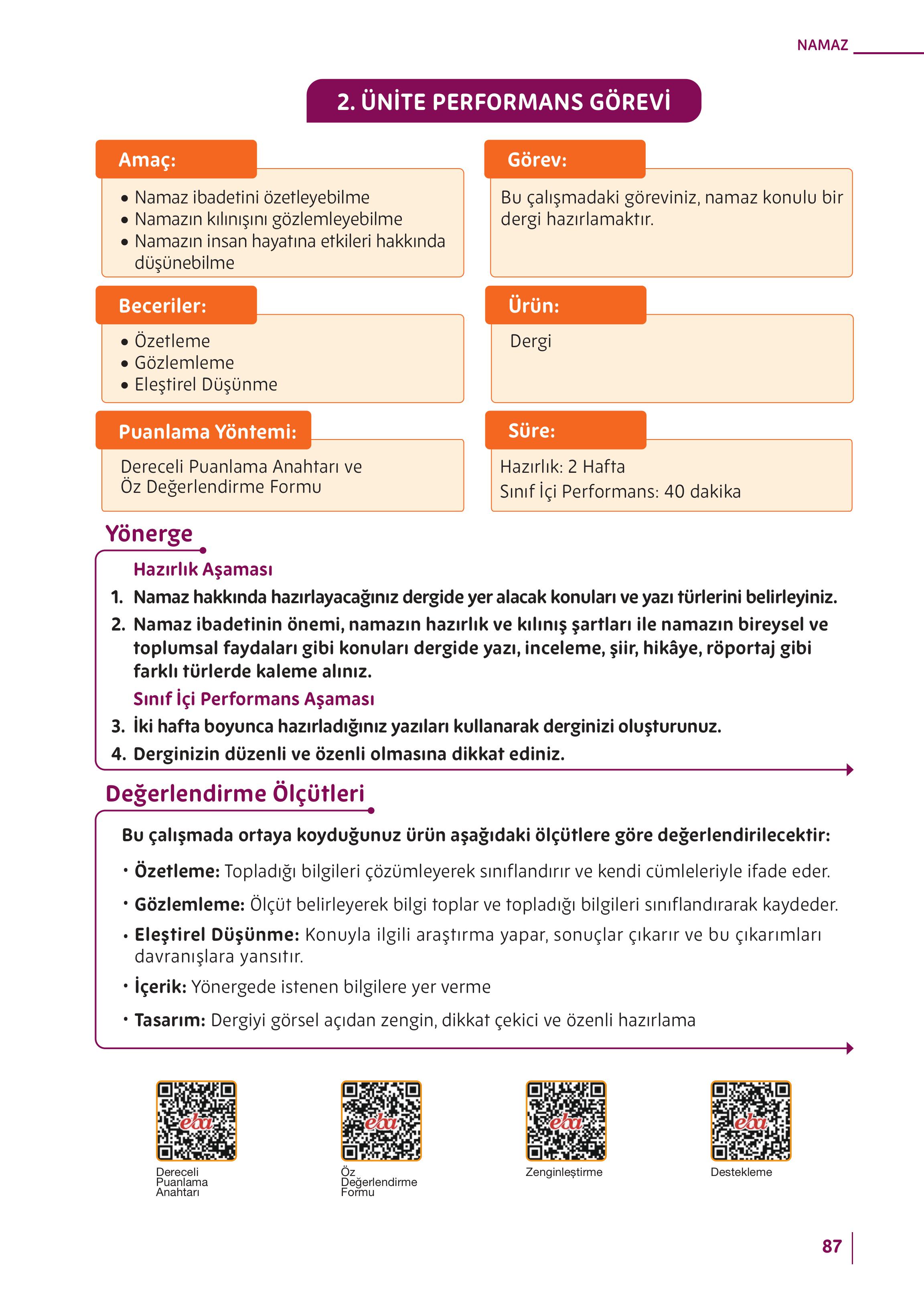 5. Sınıf Meb Yayınları Din Kültürü Ve Ahlak Bilgisi Ders Kitabı Sayfa 87 Cevapları 5. Sınıf Meb Yayınları Din Kültürü Ve Ahlak Bilgisi Ders Kitabı Sayfa 87 Cevapları