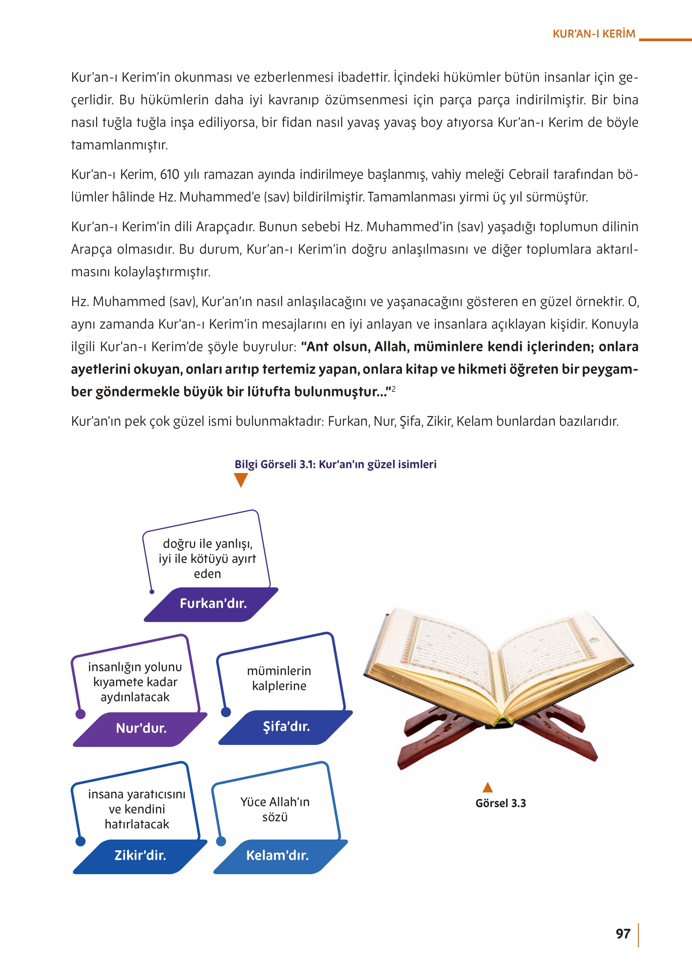 5. Sınıf Meb Yayınları Din Kültürü Ve Ahlak Bilgisi Ders Kitabı Sayfa 97 Cevapları