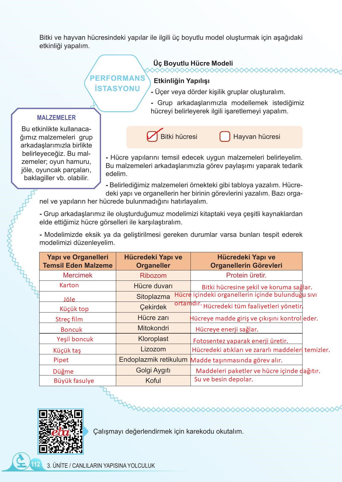 5. Sınıf Meb Yayınları Fen Bilimleri Ders Kitabı 1. Kitap Sayfa 112 Cevapları
