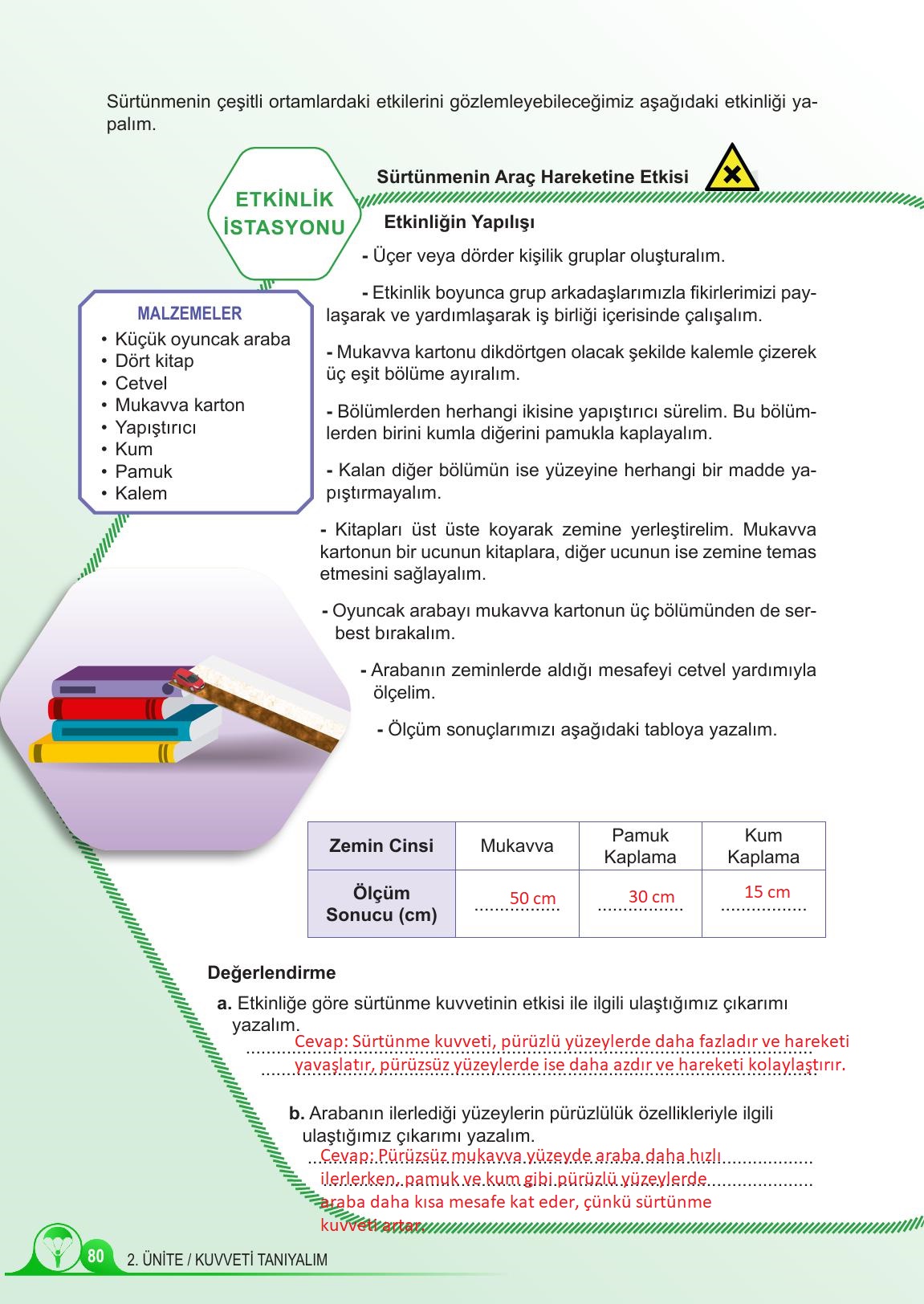 5. Sınıf Meb Yayınları Fen Bilimleri Ders Kitabı 1. Kitap Sayfa 80 Cevapları