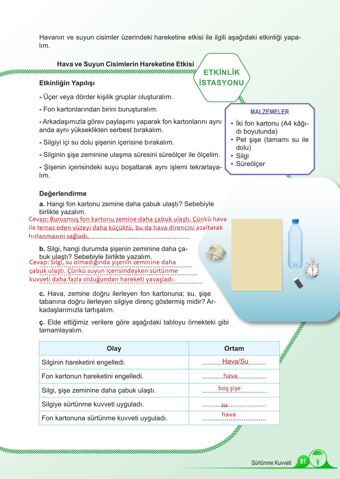 5. Sınıf Meb Yayınları Fen Bilimleri Ders Kitabı 1. Kitap Sayfa 81 Cevapları