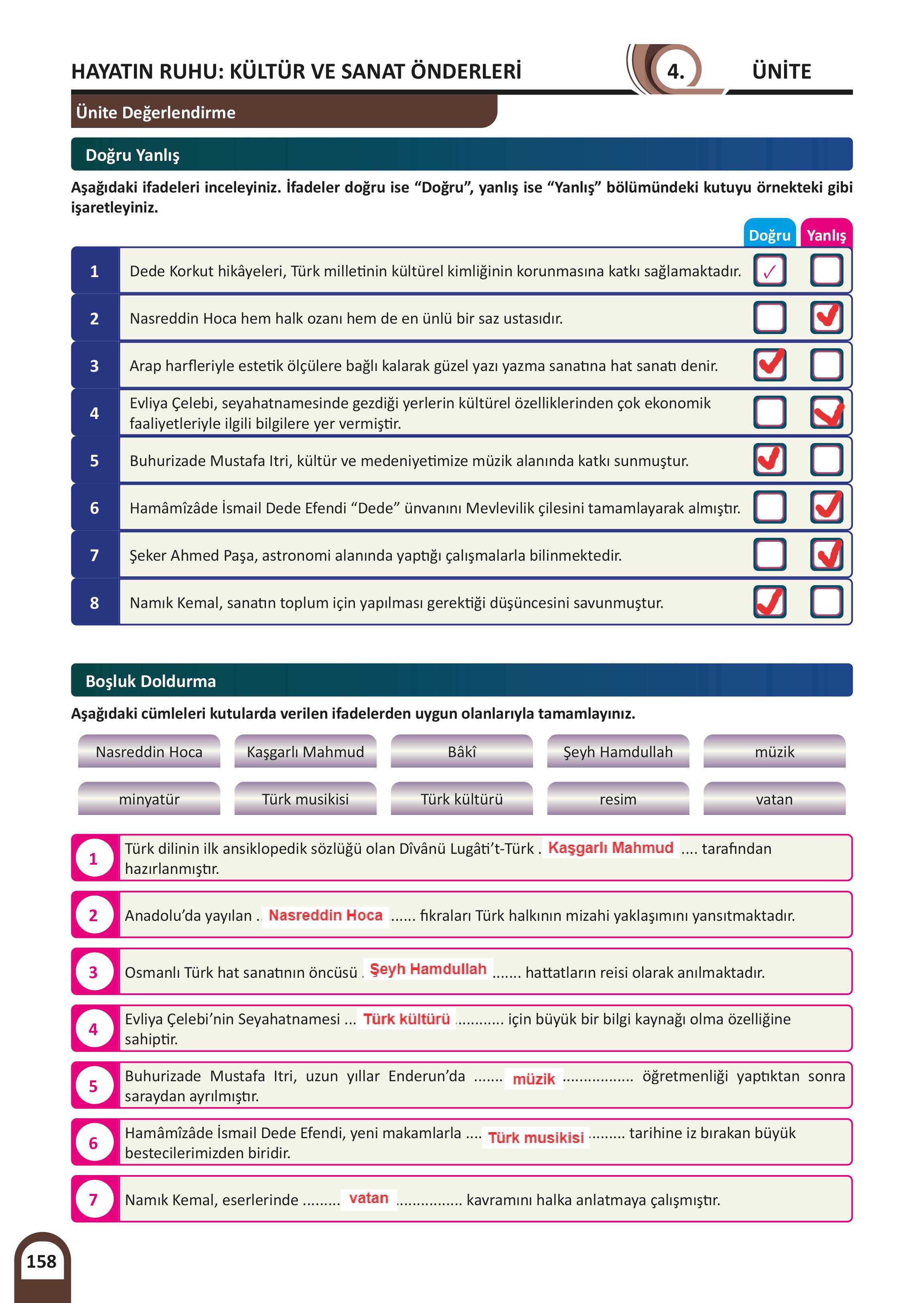 5. Sınıf Meb Yayınları Kültür Ve Medeniyetimize Yön Verenler Ders Kitabı 1. Kitap Sayfa 159 Cevapları 5. Sınıf Meb Yayınları Kültür Ve Medeniyetimize Yön Verenler Ders Kitabı 1. Kitap Sayfa 159 Cevapları