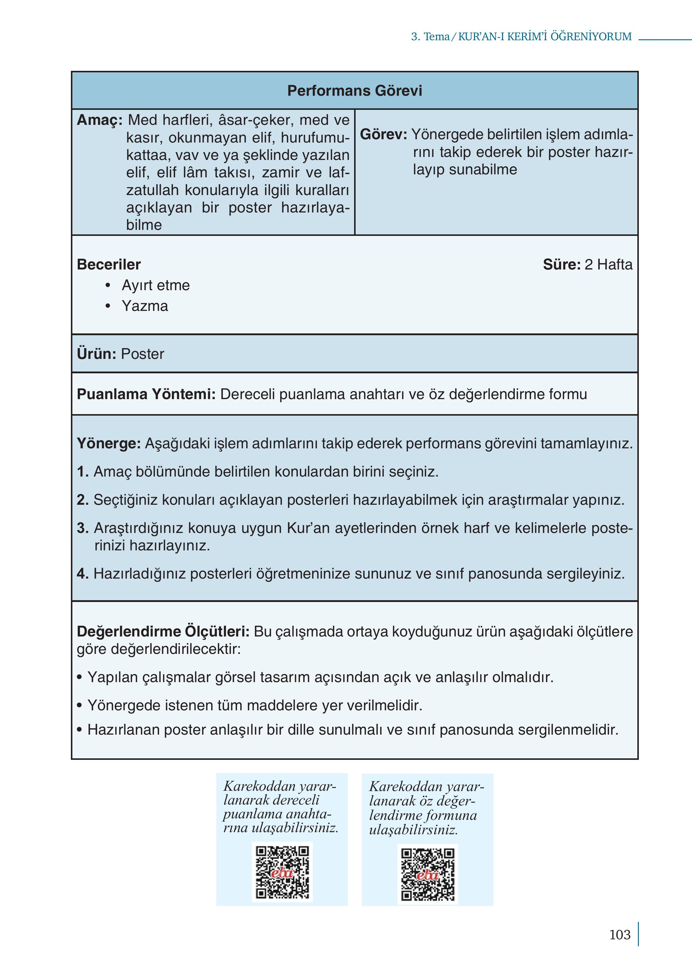 5. Sınıf Meb Yayınları Kuran-ı Kerim Ders Kitabı Sayfa 103 Cevapları