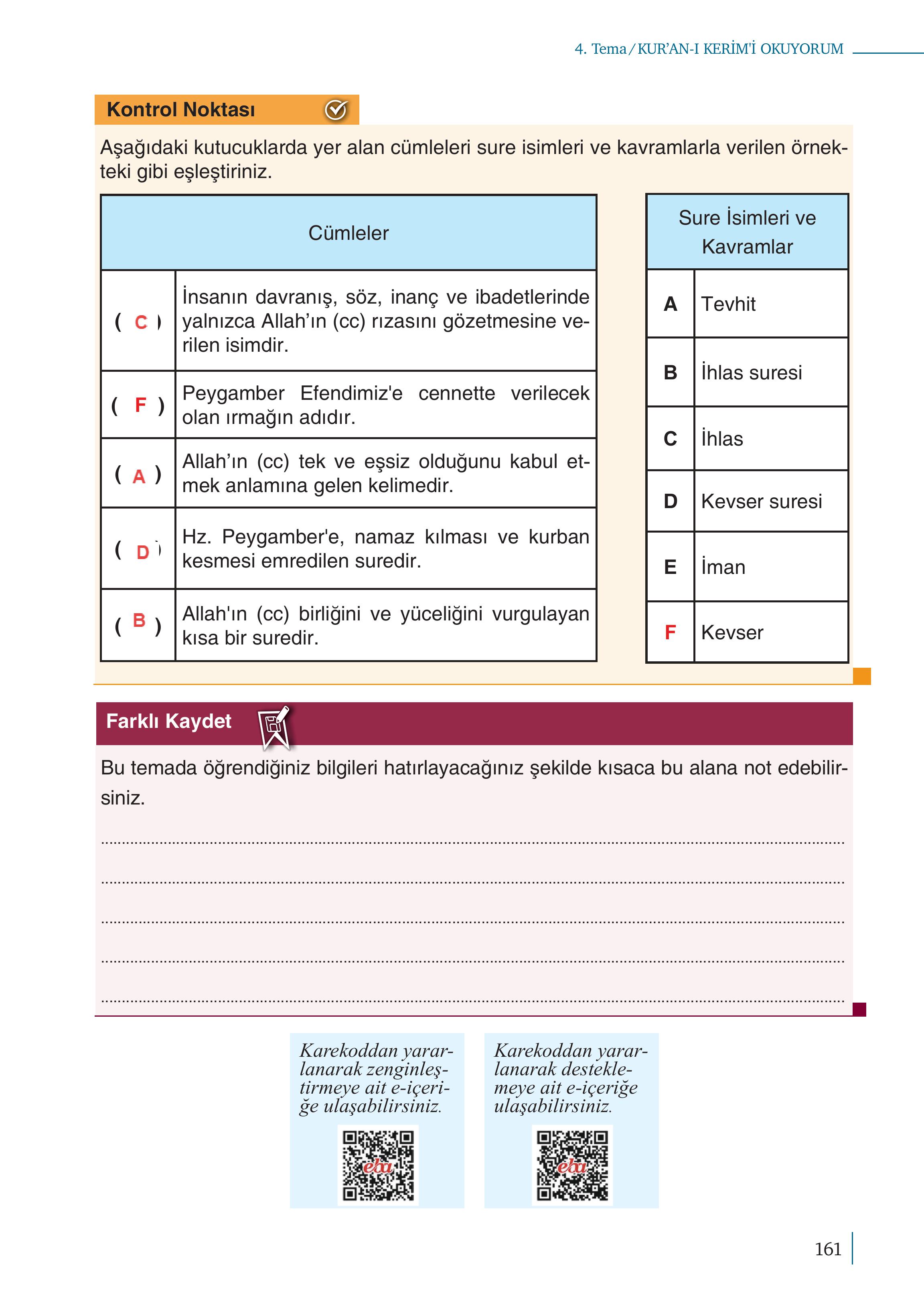 5. Sınıf Meb Yayınları Kuran-ı Kerim Ders Kitabı Sayfa 161 Cevapları