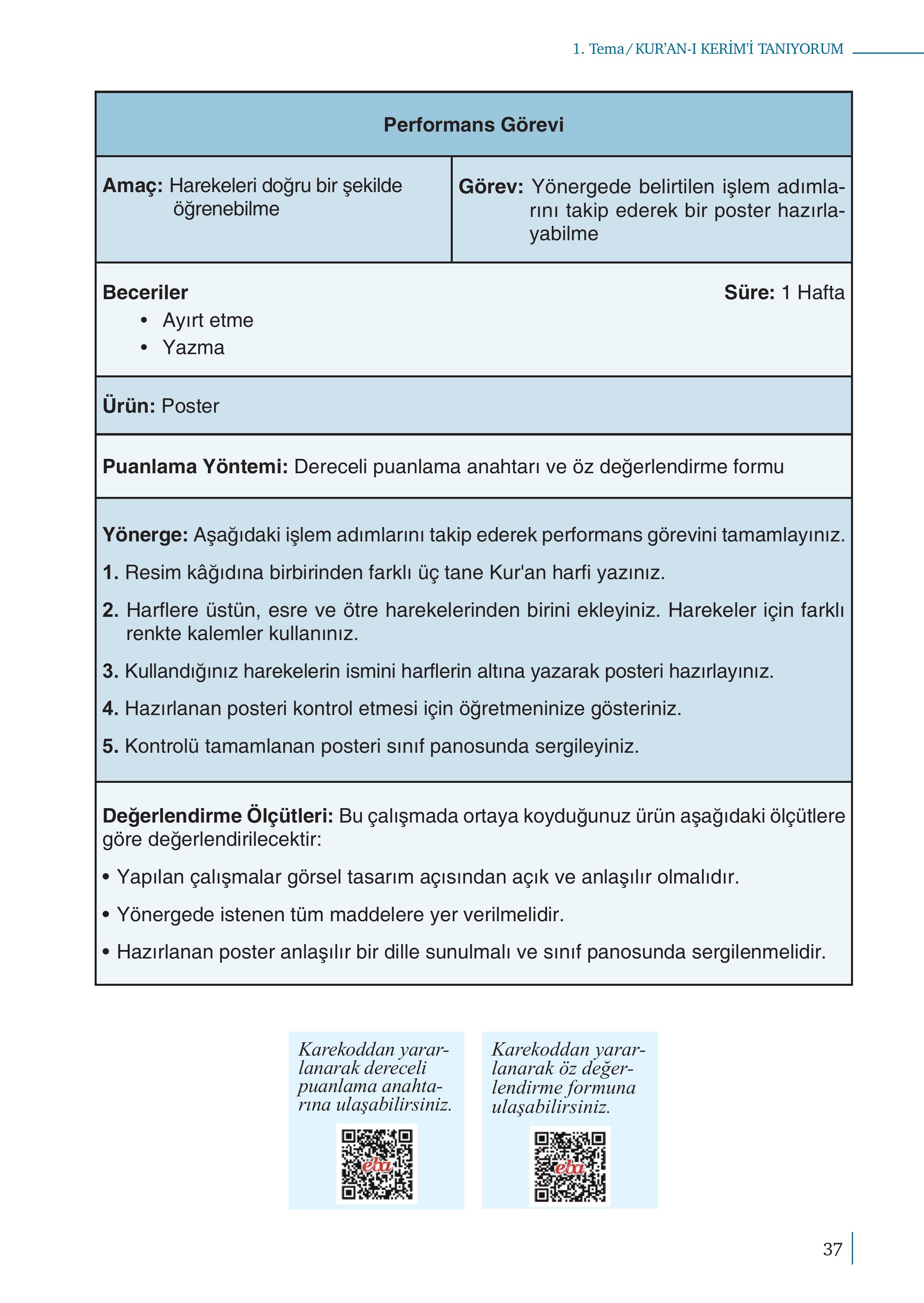 5. Sınıf Meb Yayınları Kuran-ı Kerim Ders Kitabı Sayfa 37 Cevapları