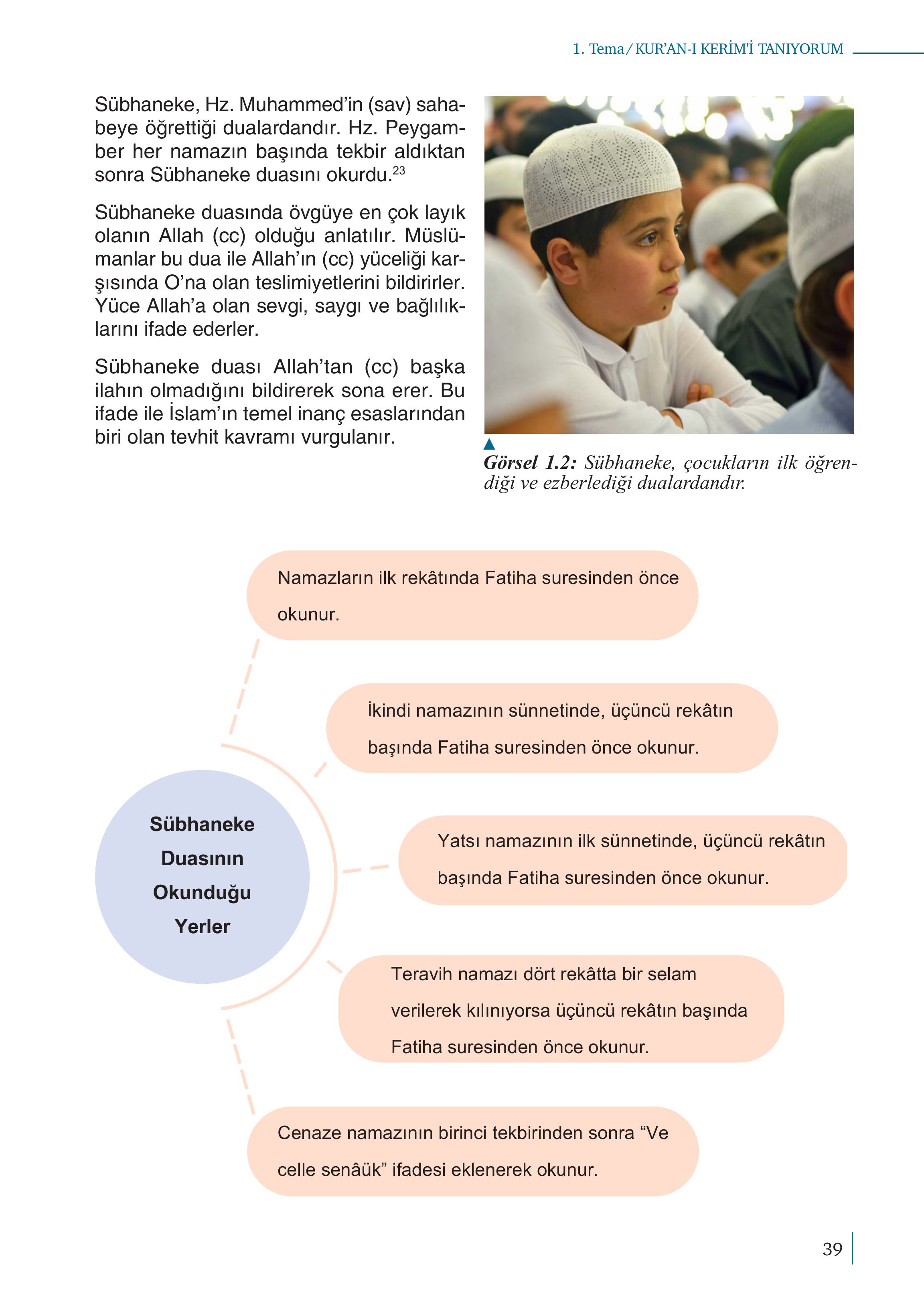 5. Sınıf Meb Yayınları Kuran-ı Kerim Ders Kitabı Sayfa 39 Cevapları 5. Sınıf Meb Yayınları Kuran-ı Kerim Ders Kitabı Sayfa 39 Cevapları