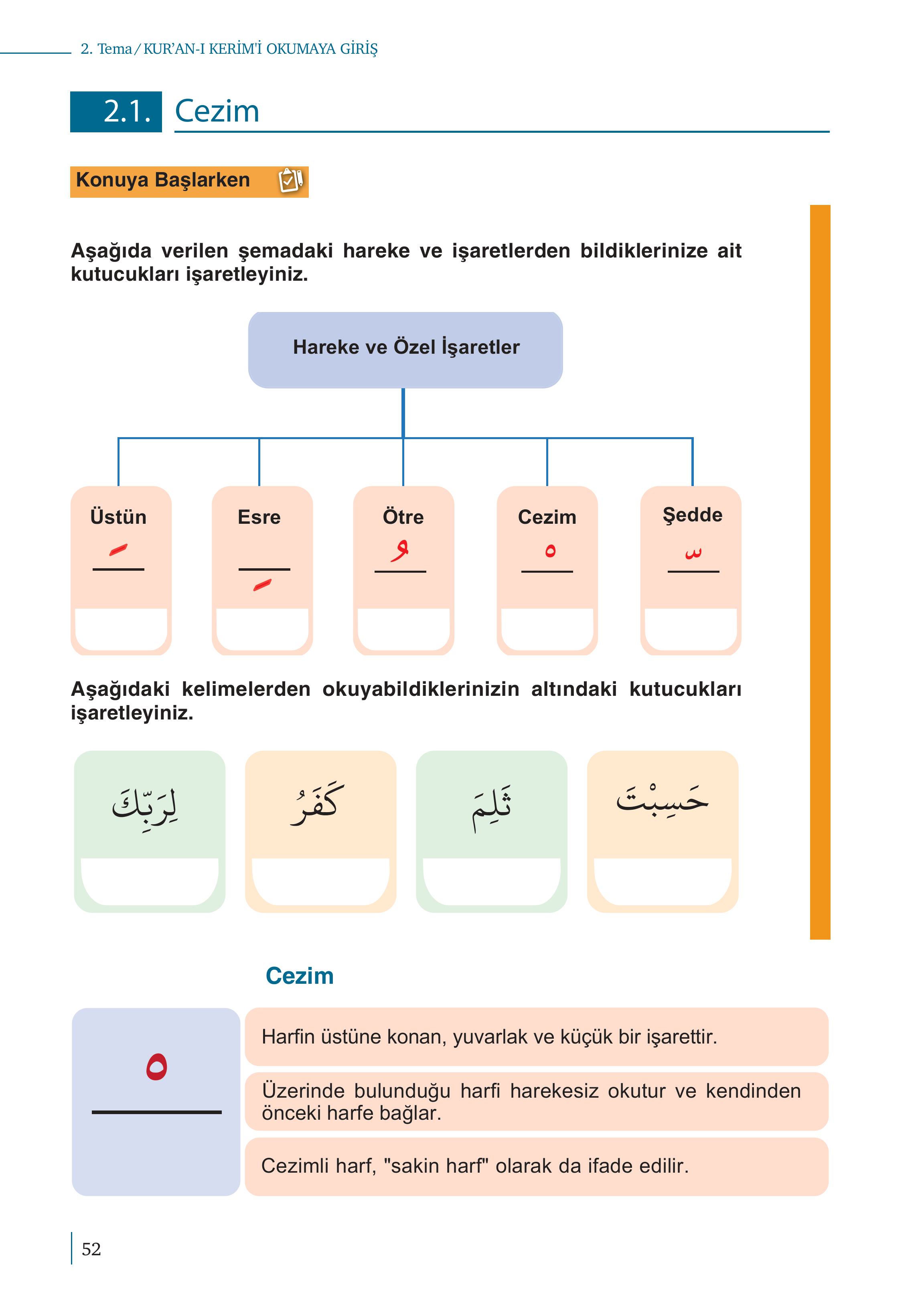 5. Sınıf Meb Yayınları Kuran-ı Kerim Ders Kitabı Sayfa 52 Cevapları