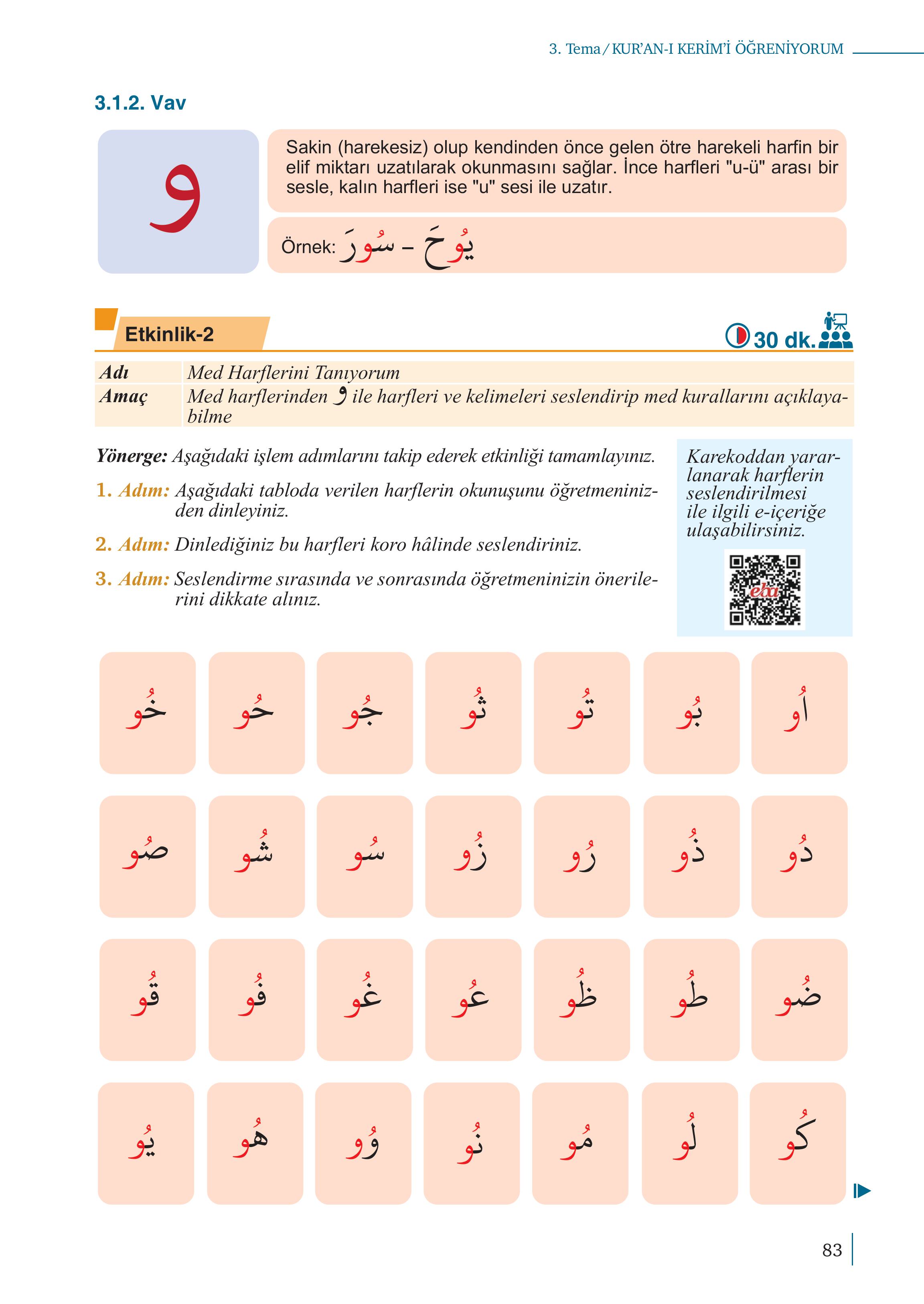 5. Sınıf Meb Yayınları Kuran-ı Kerim Ders Kitabı Sayfa 83 Cevapları